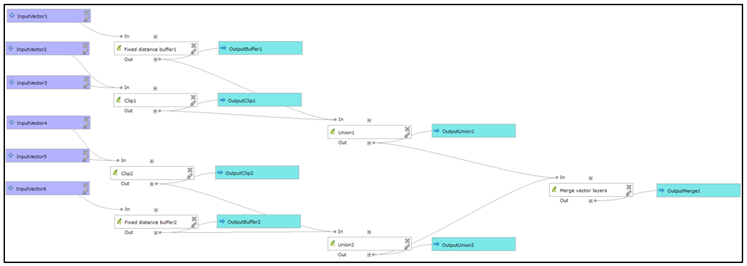 Applsci 10 01446 i021 Applsci 10 01446 i021