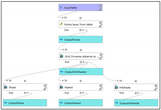 Applsci 10 01446 i023 Applsci 10 01446 i023