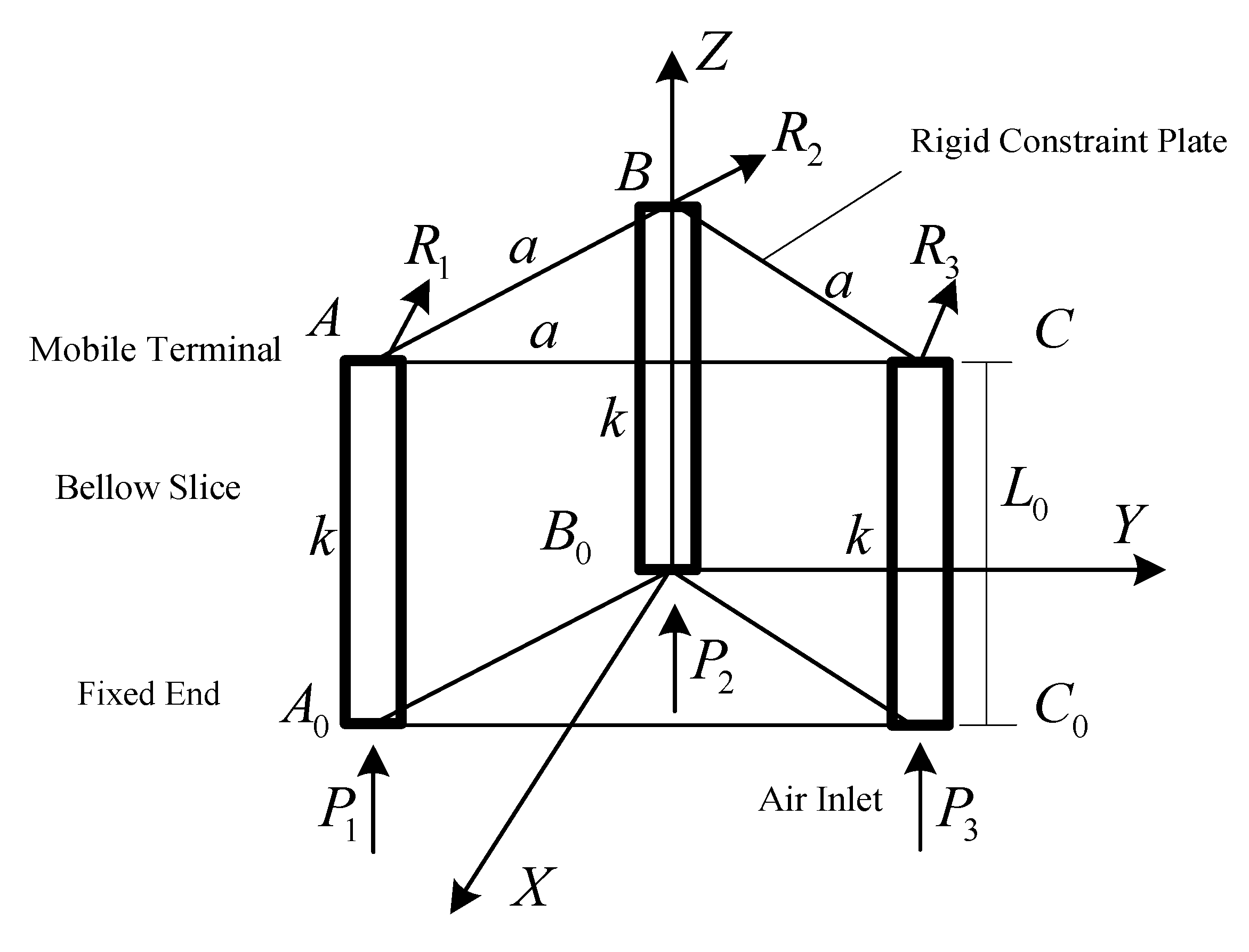 Applsci 10 01447 g002