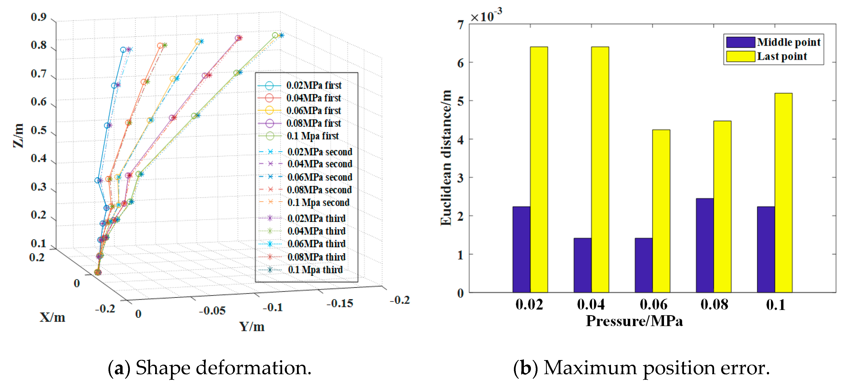 Applsci 10 01447 g009