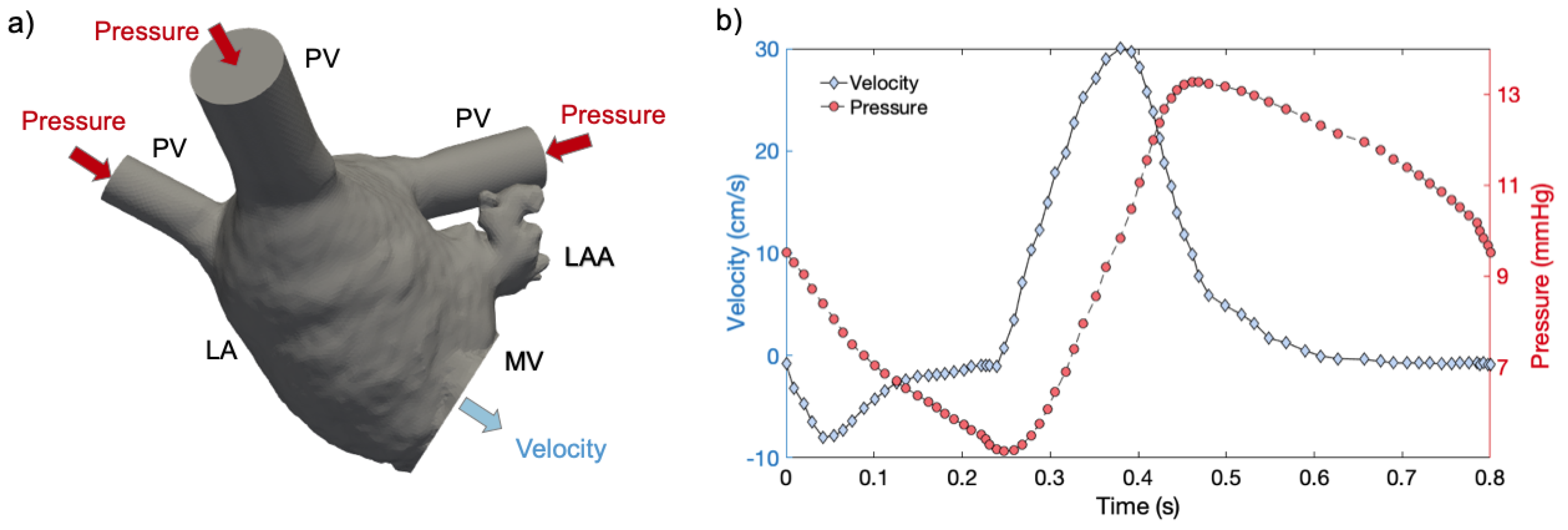 Applsci 10 01448 g002