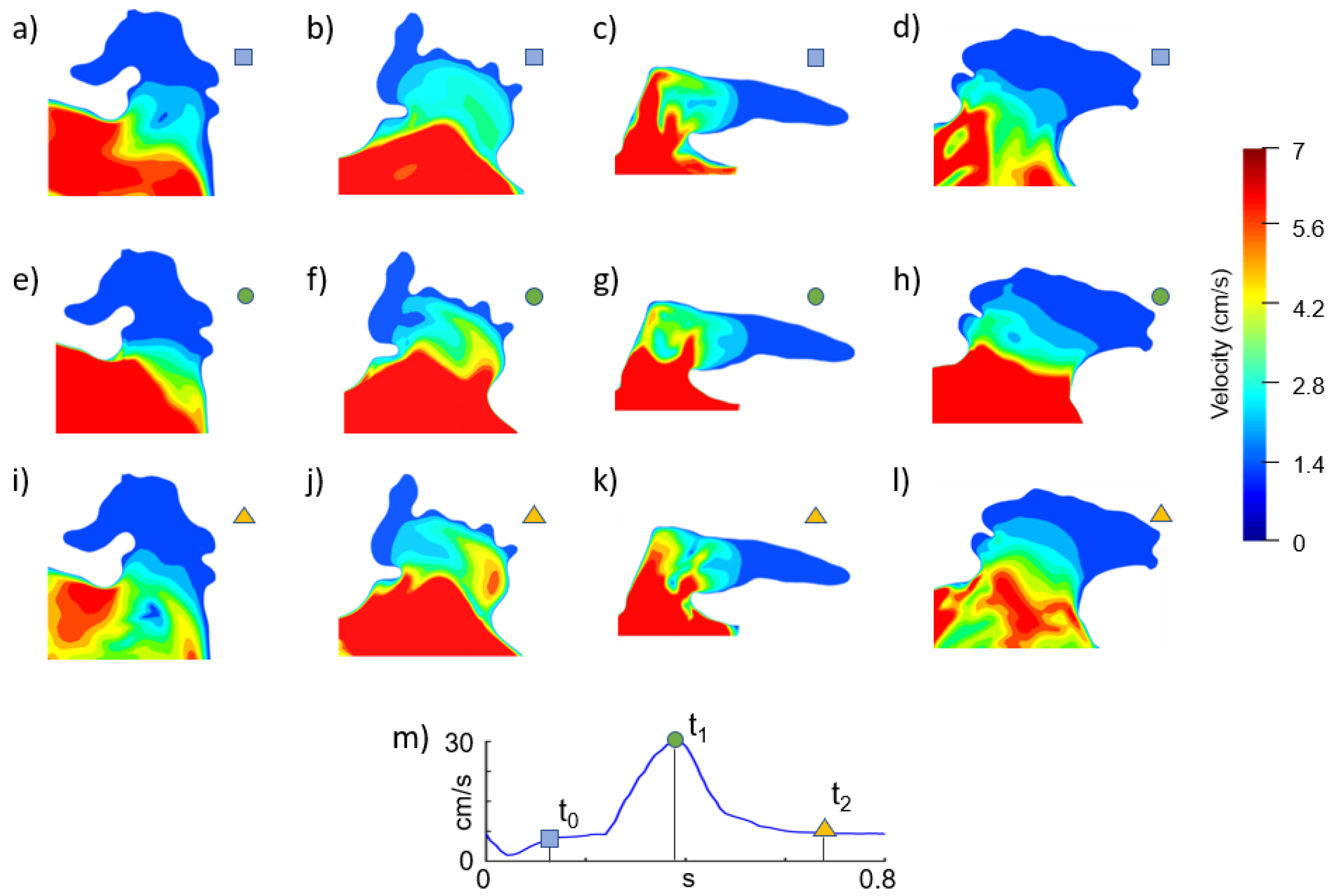 Applsci 10 01448 g007
