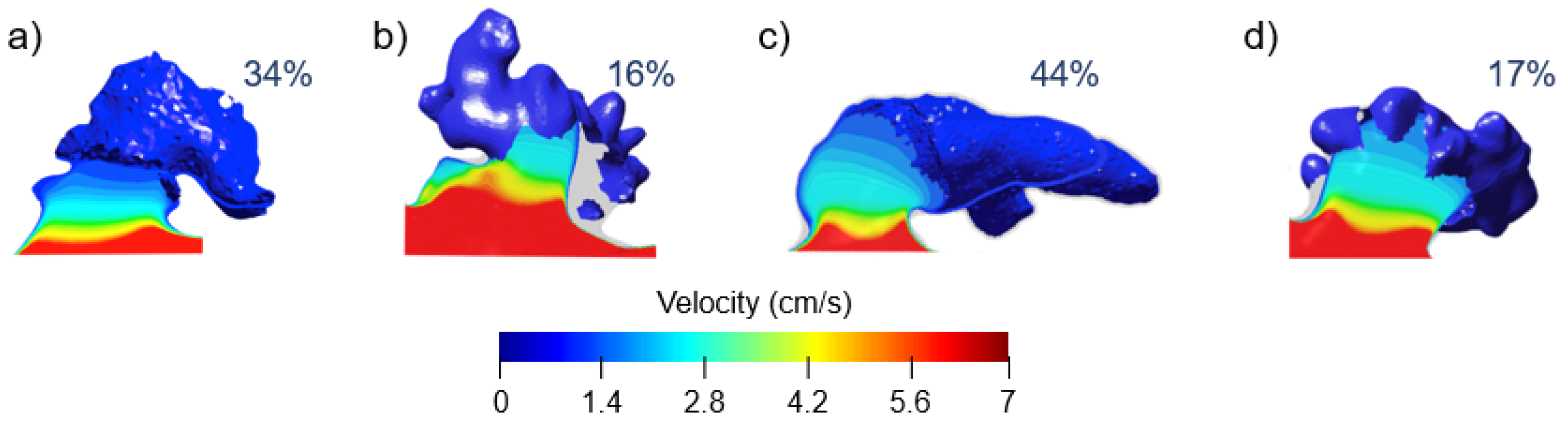 Applsci 10 01448 g008