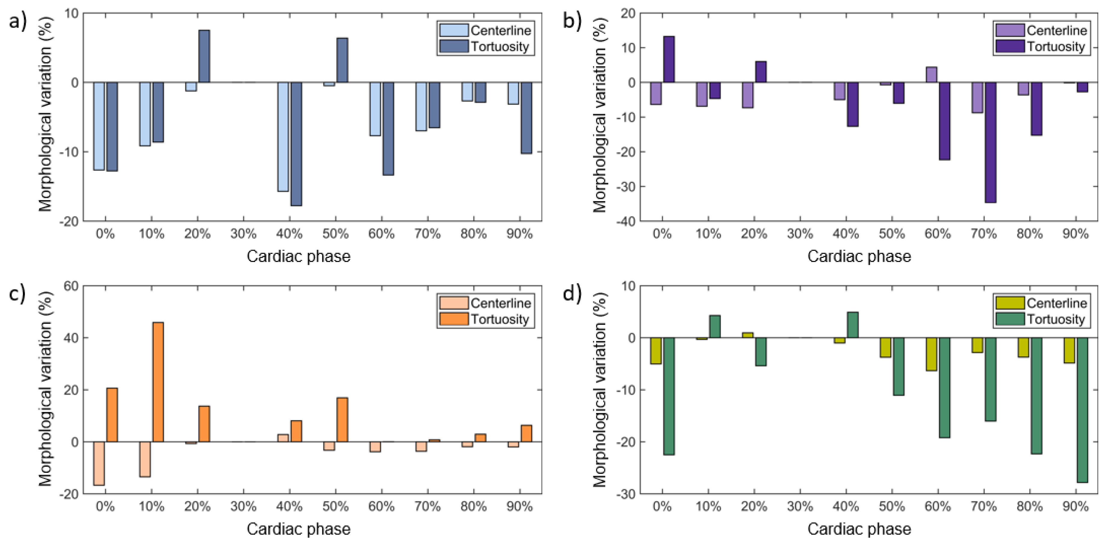 Applsci 10 01448 g010