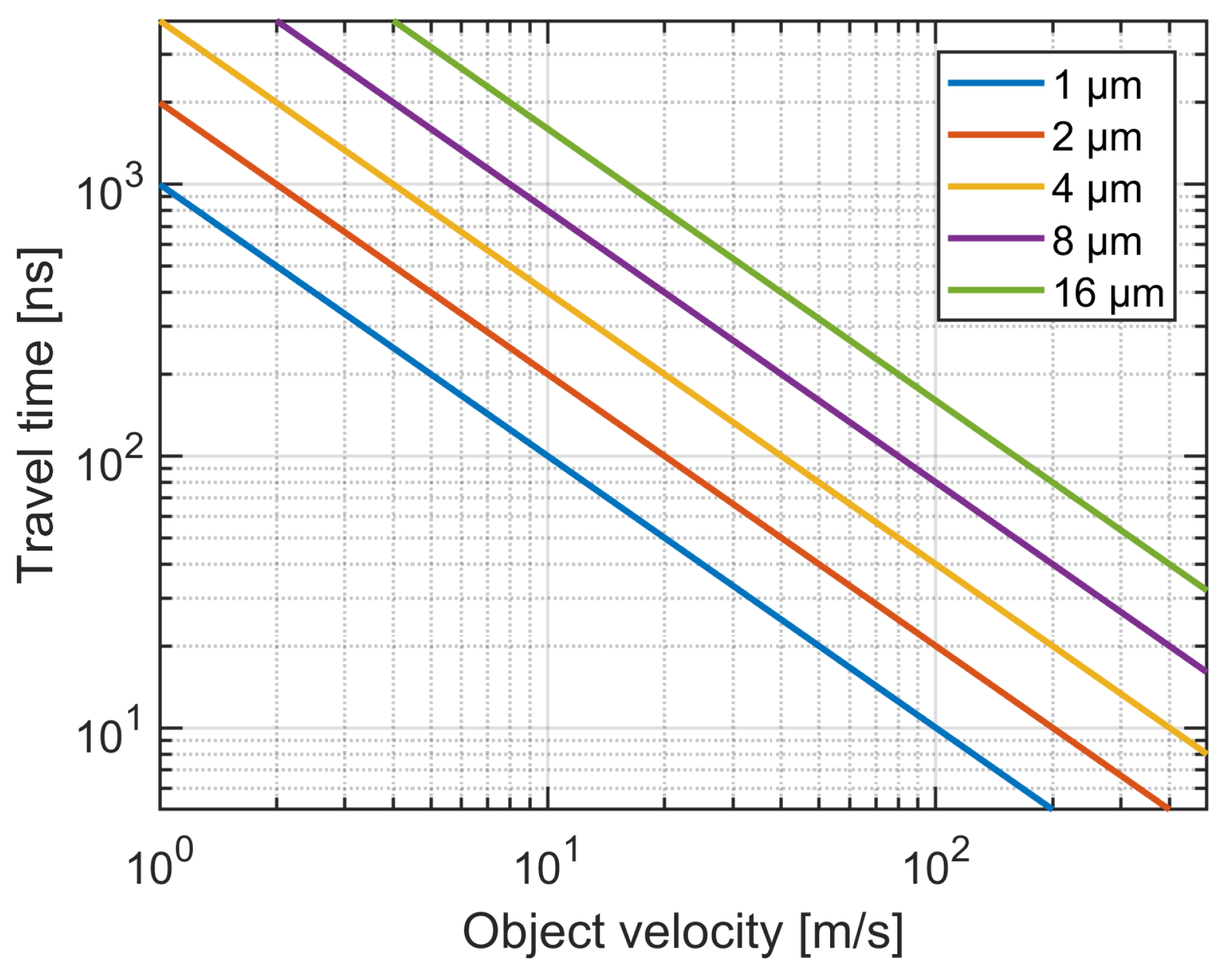 Applsci 10 01450 g001 Applsci 10 01450 g001