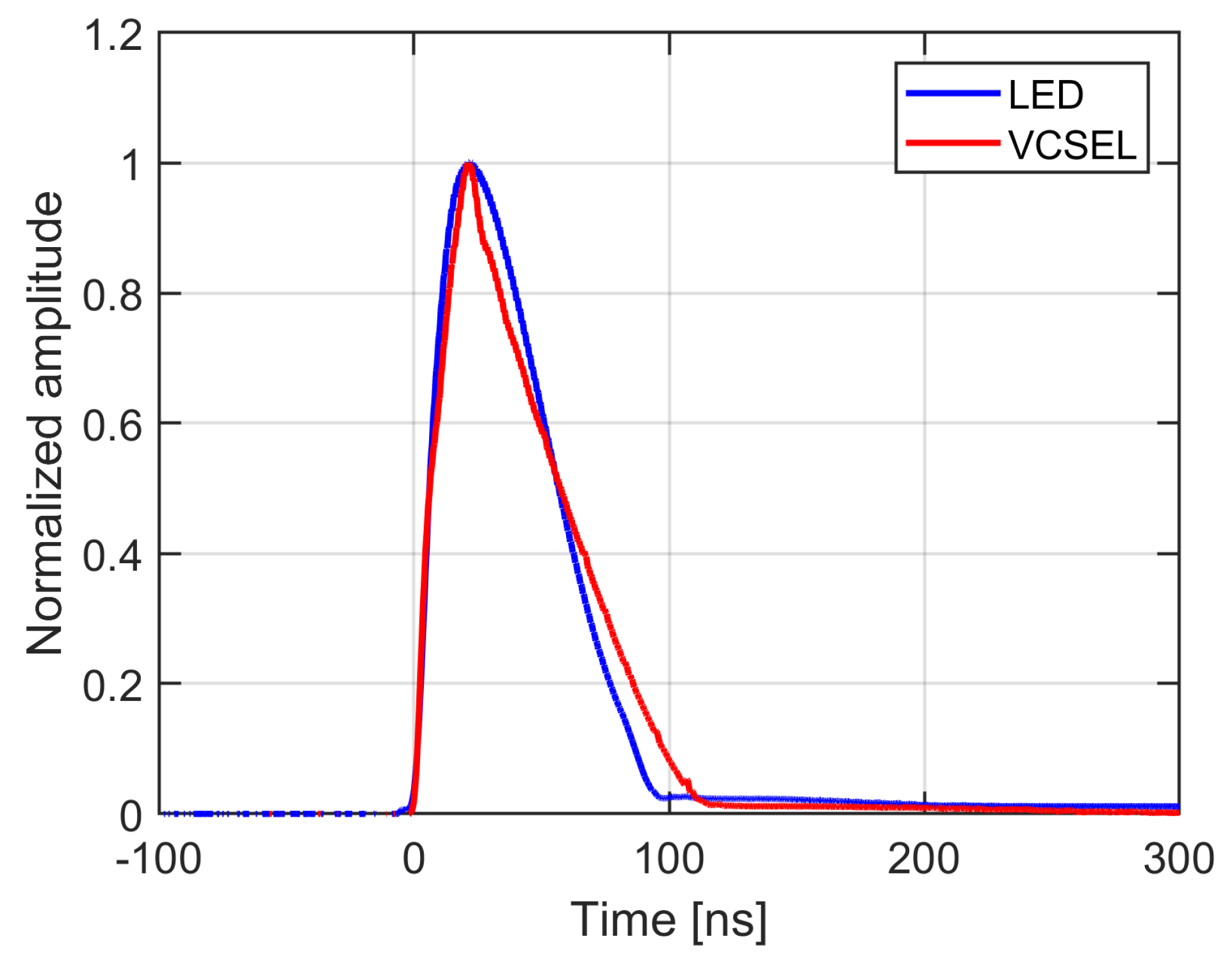 Applsci 10 01450 g004 Applsci 10 01450 g004