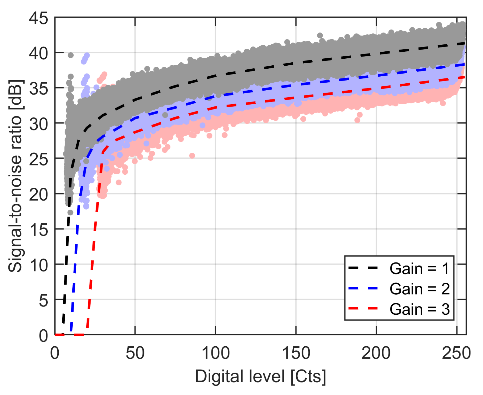 Applsci 10 01450 g006 Applsci 10 01450 g006