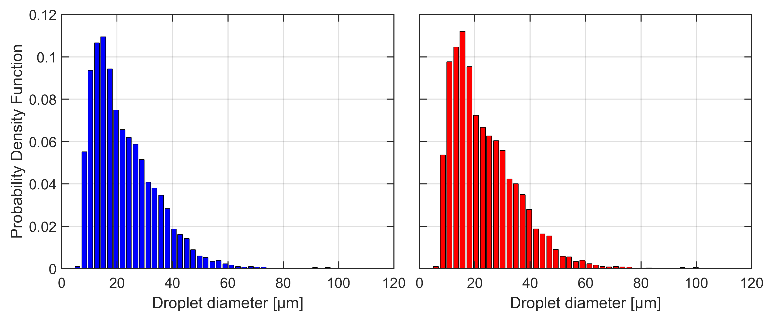 Applsci 10 01450 g010 Applsci 10 01450 g010