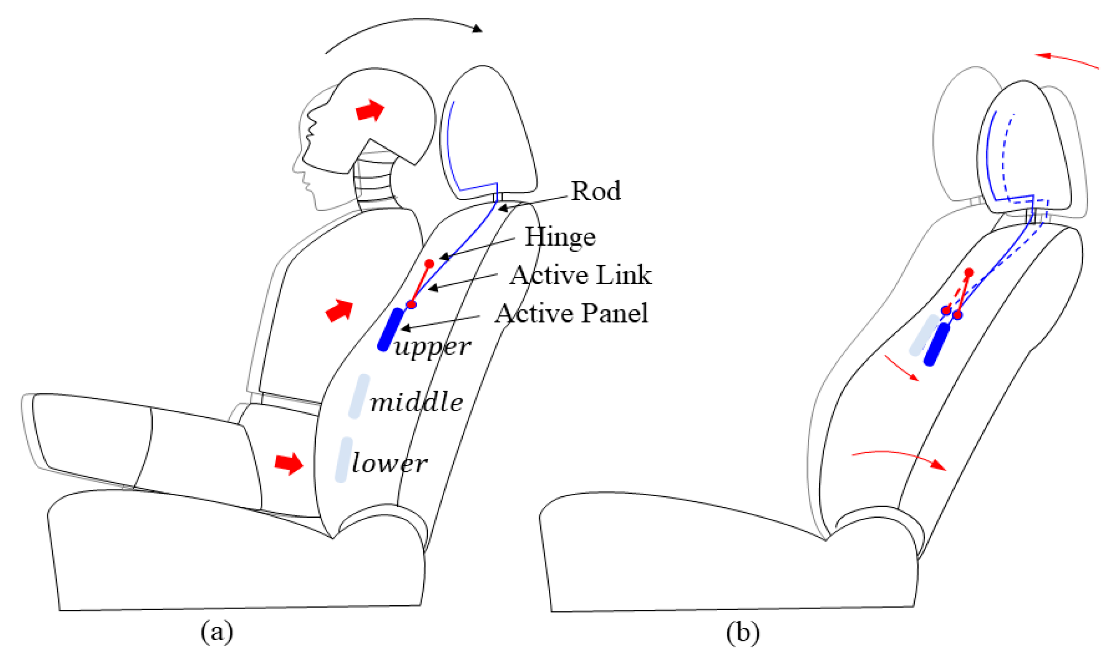 Applsci 10 01451 g002