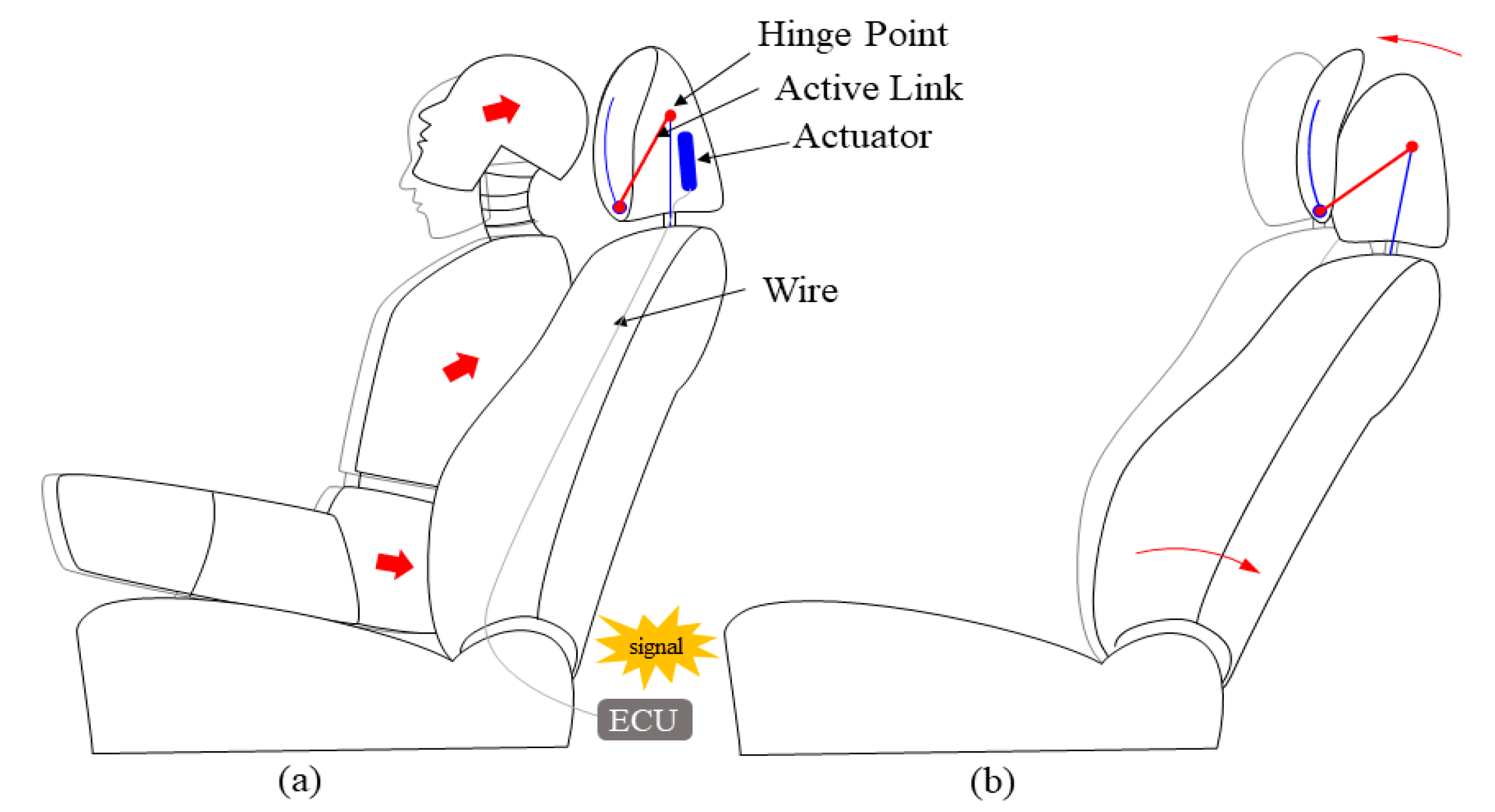 Applsci 10 01451 g003