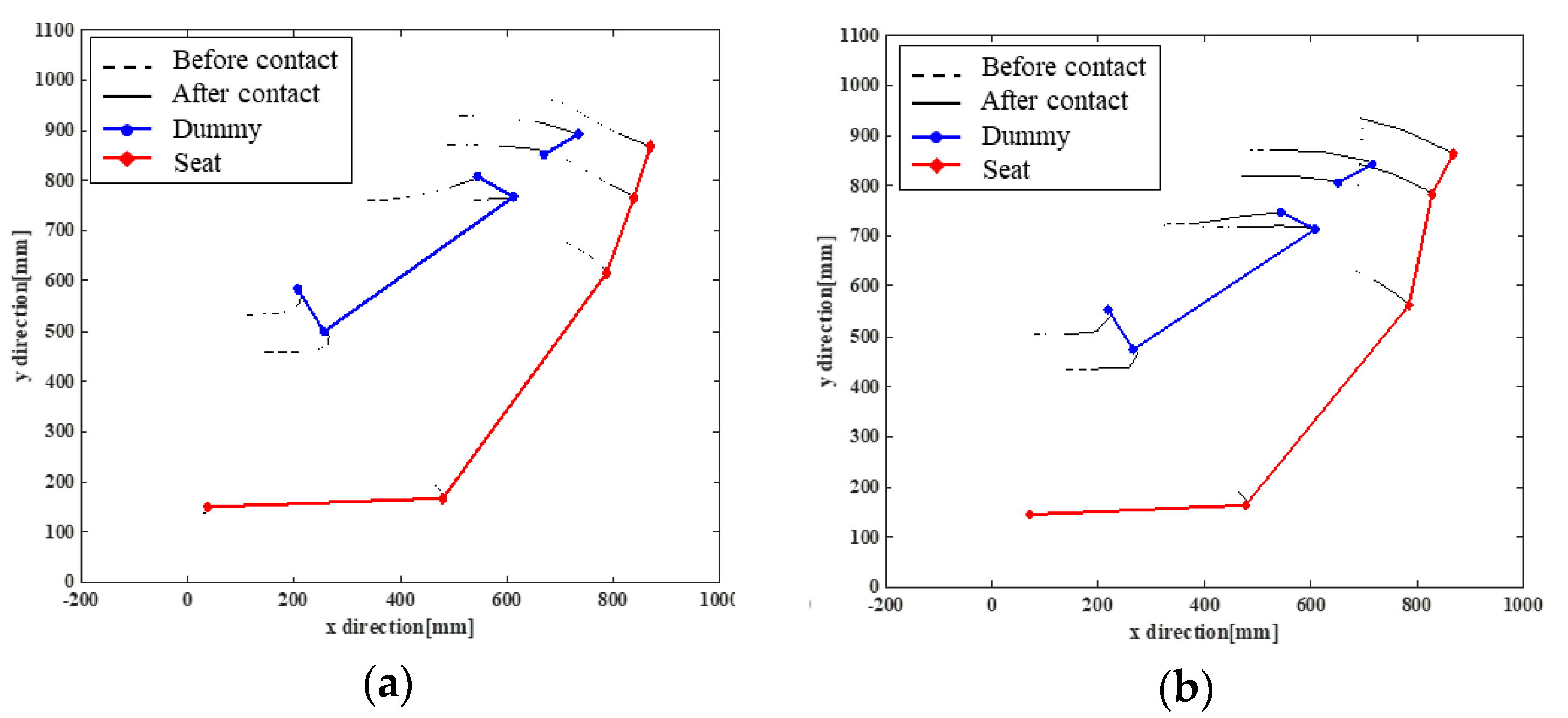 Applsci 10 01451 g011