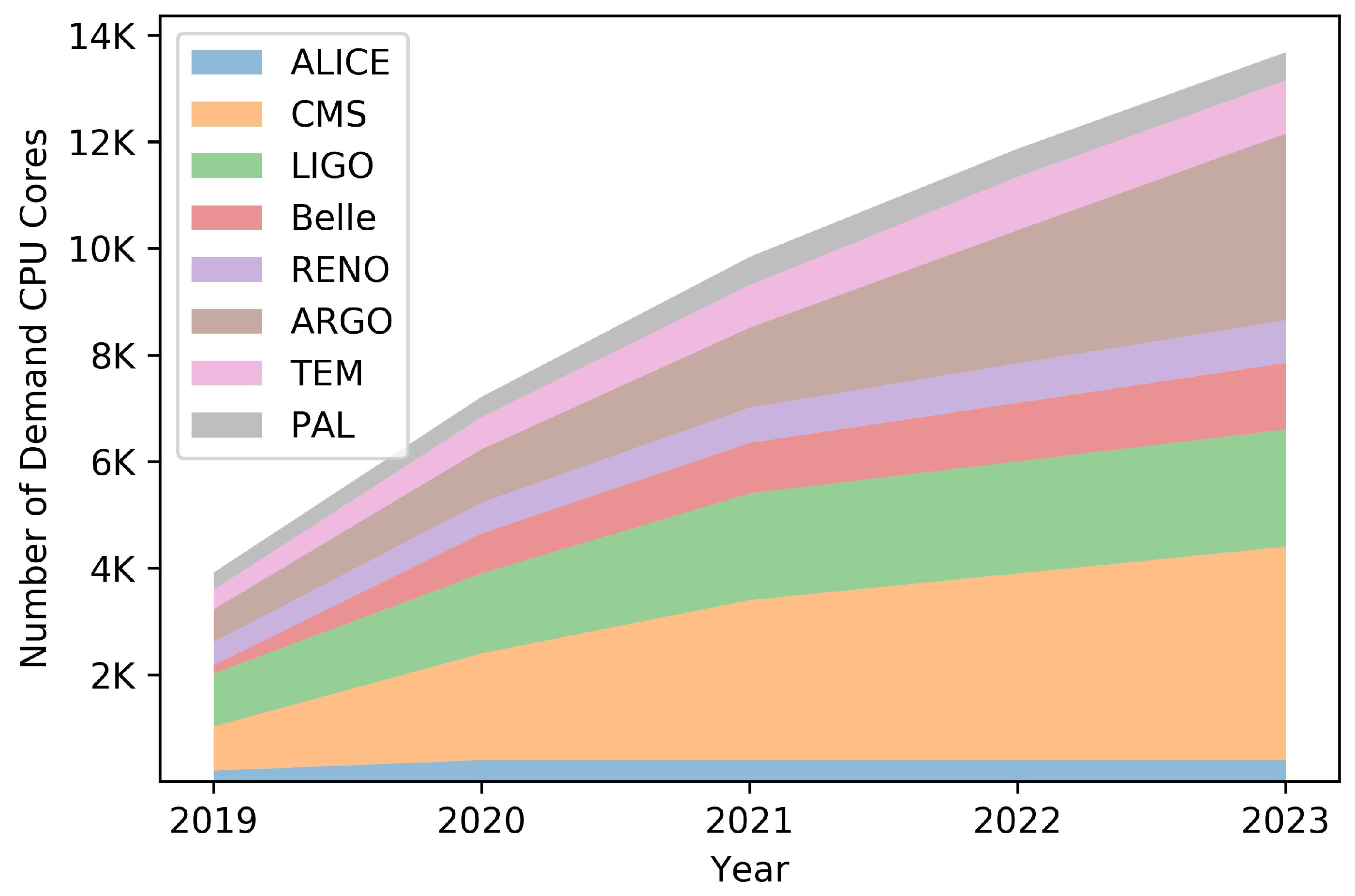 Applsci 10 01455 g001
