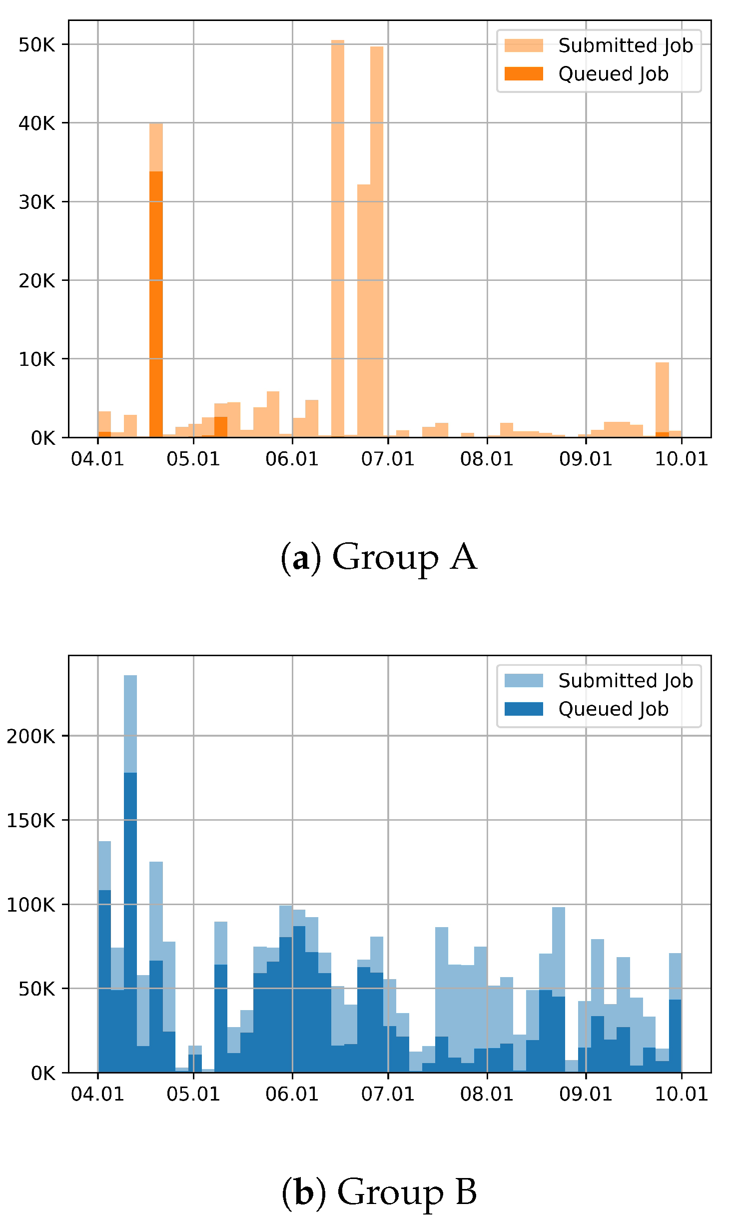 Applsci 10 01455 g002