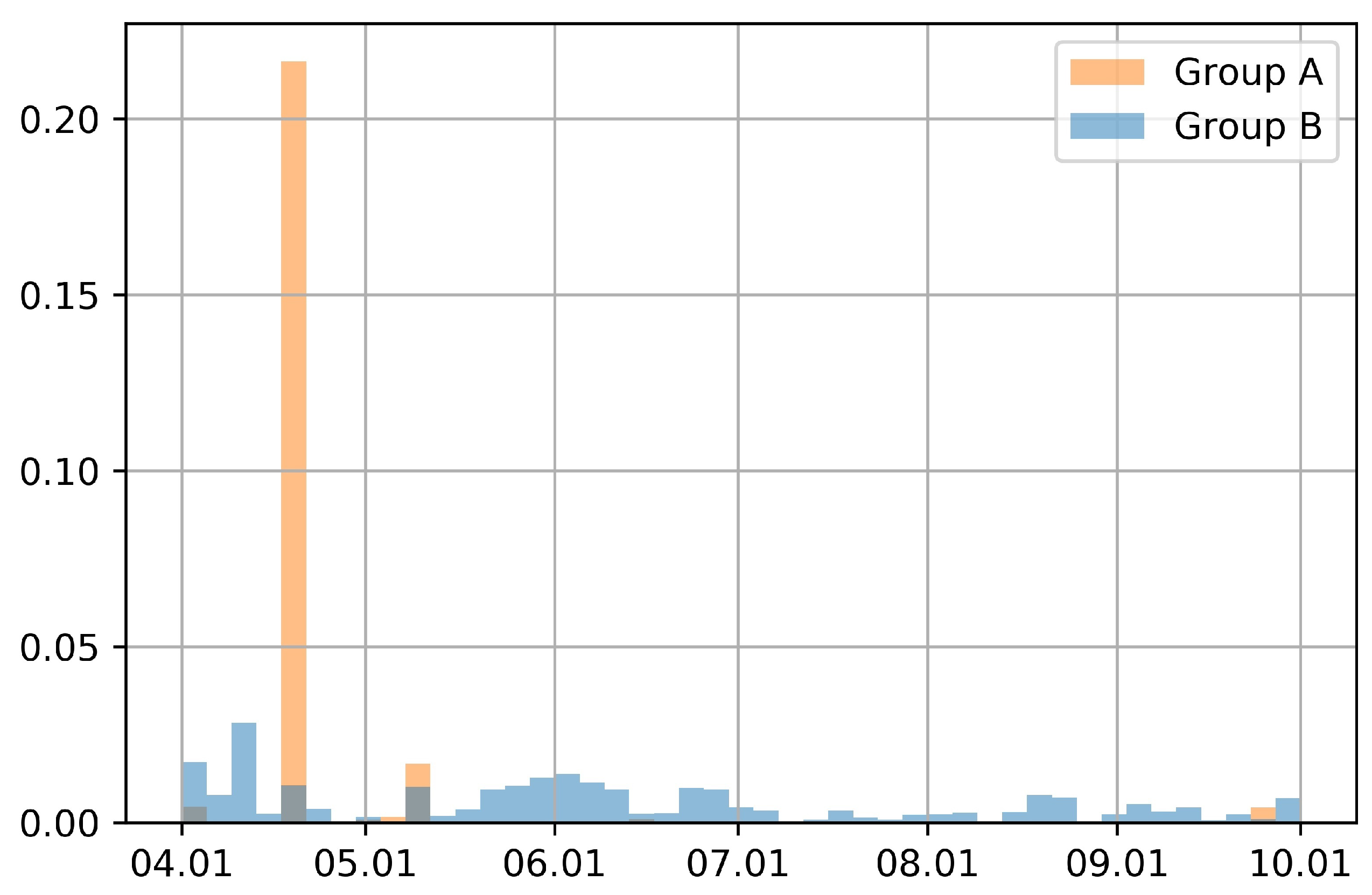Applsci 10 01455 g003