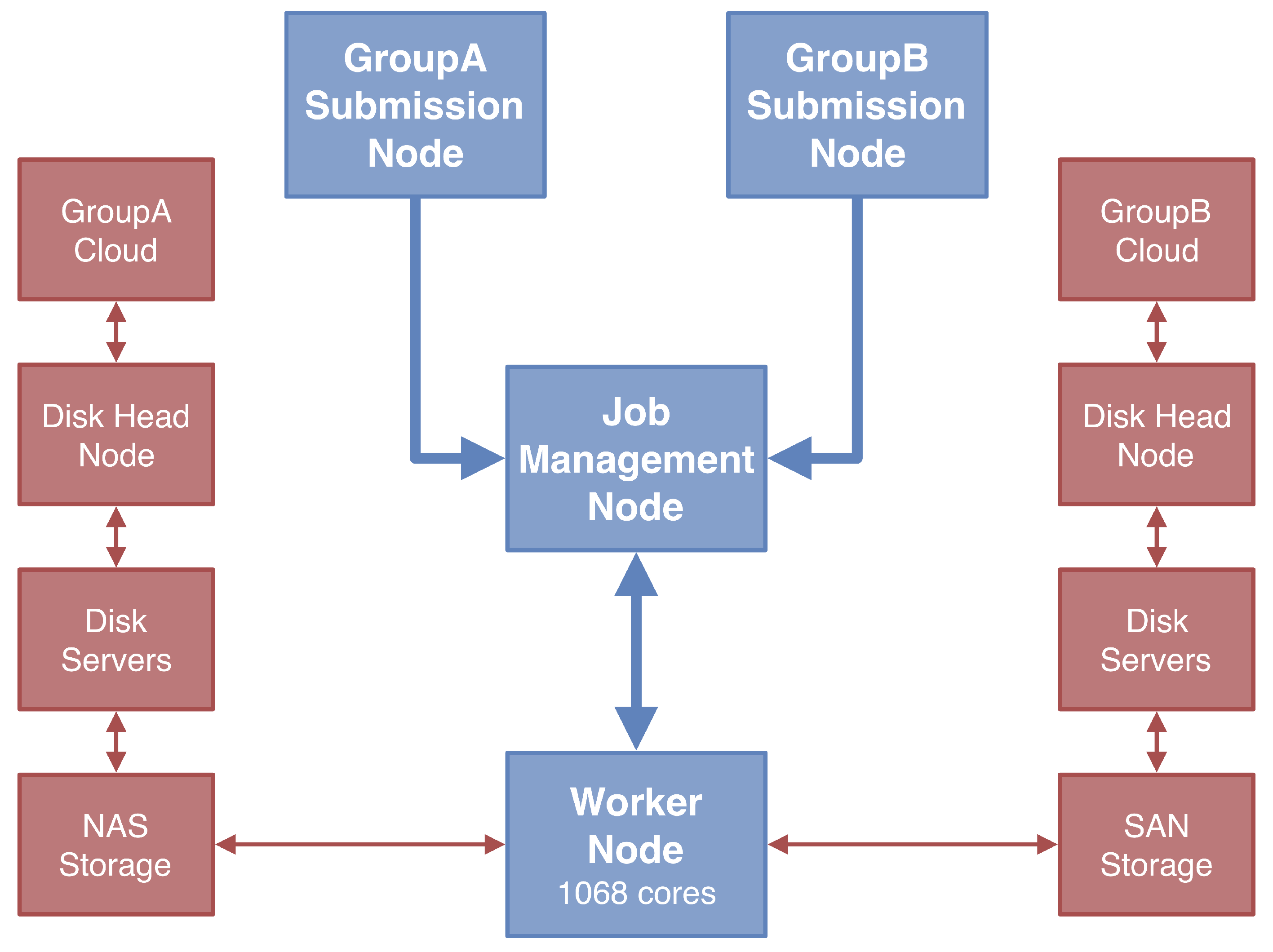 Applsci 10 01455 g004