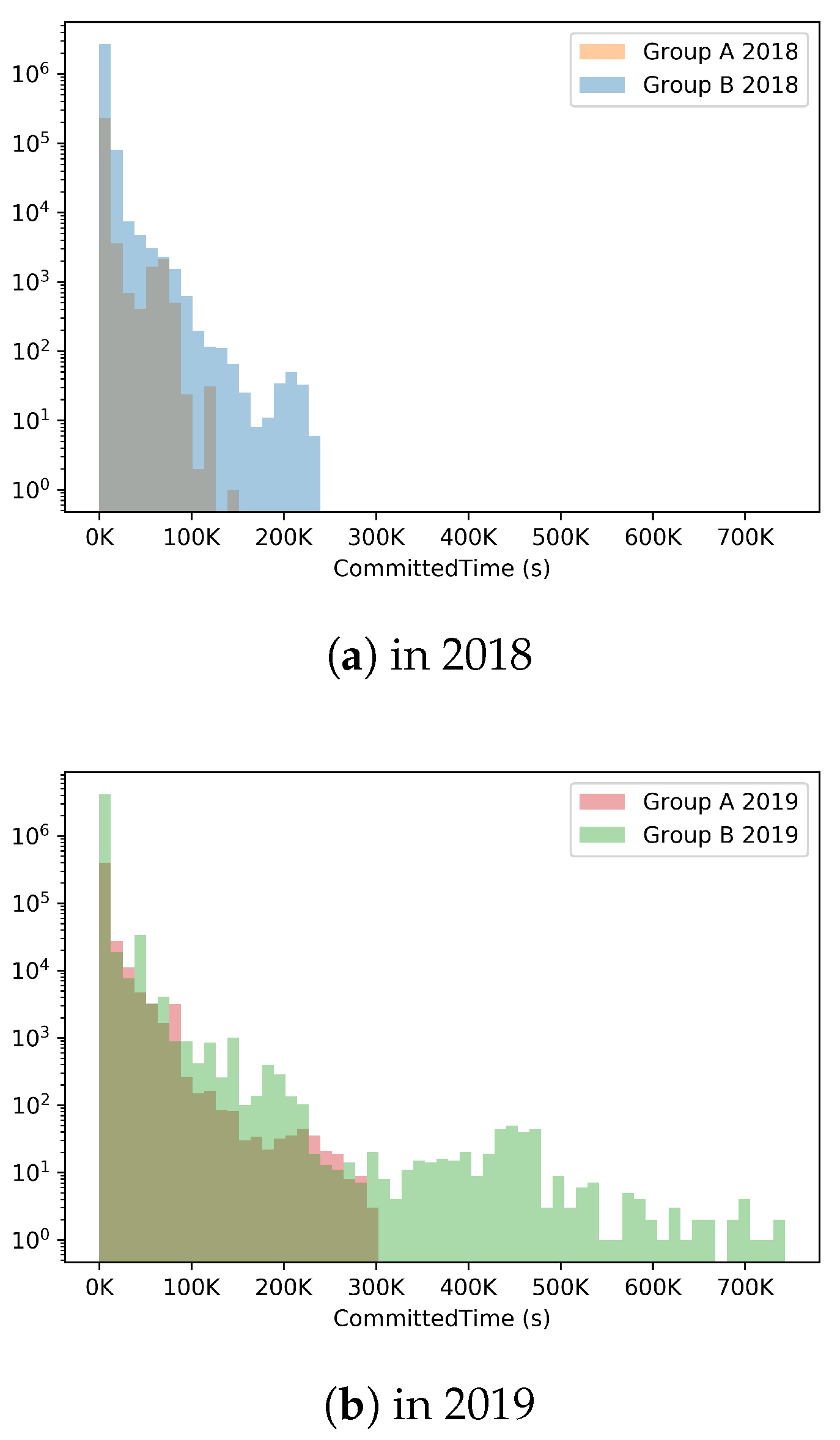Applsci 10 01455 g005