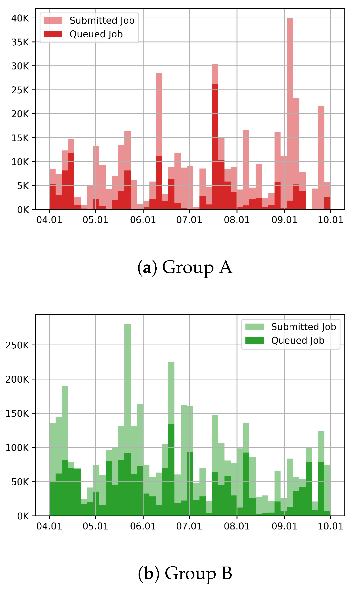 Applsci 10 01455 g006