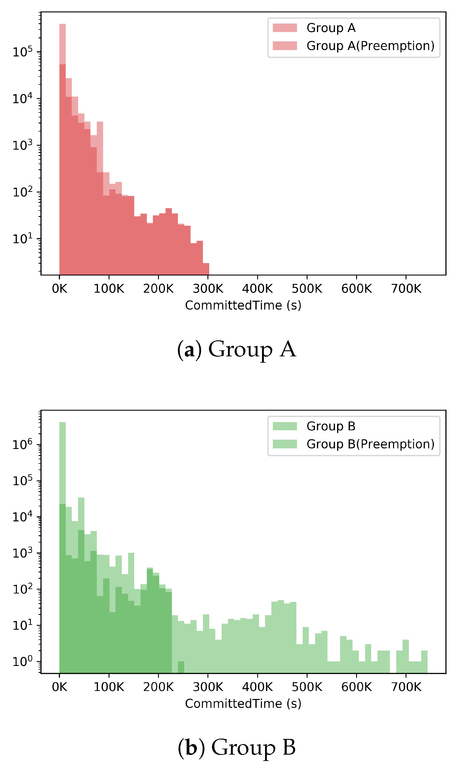 Applsci 10 01455 g009