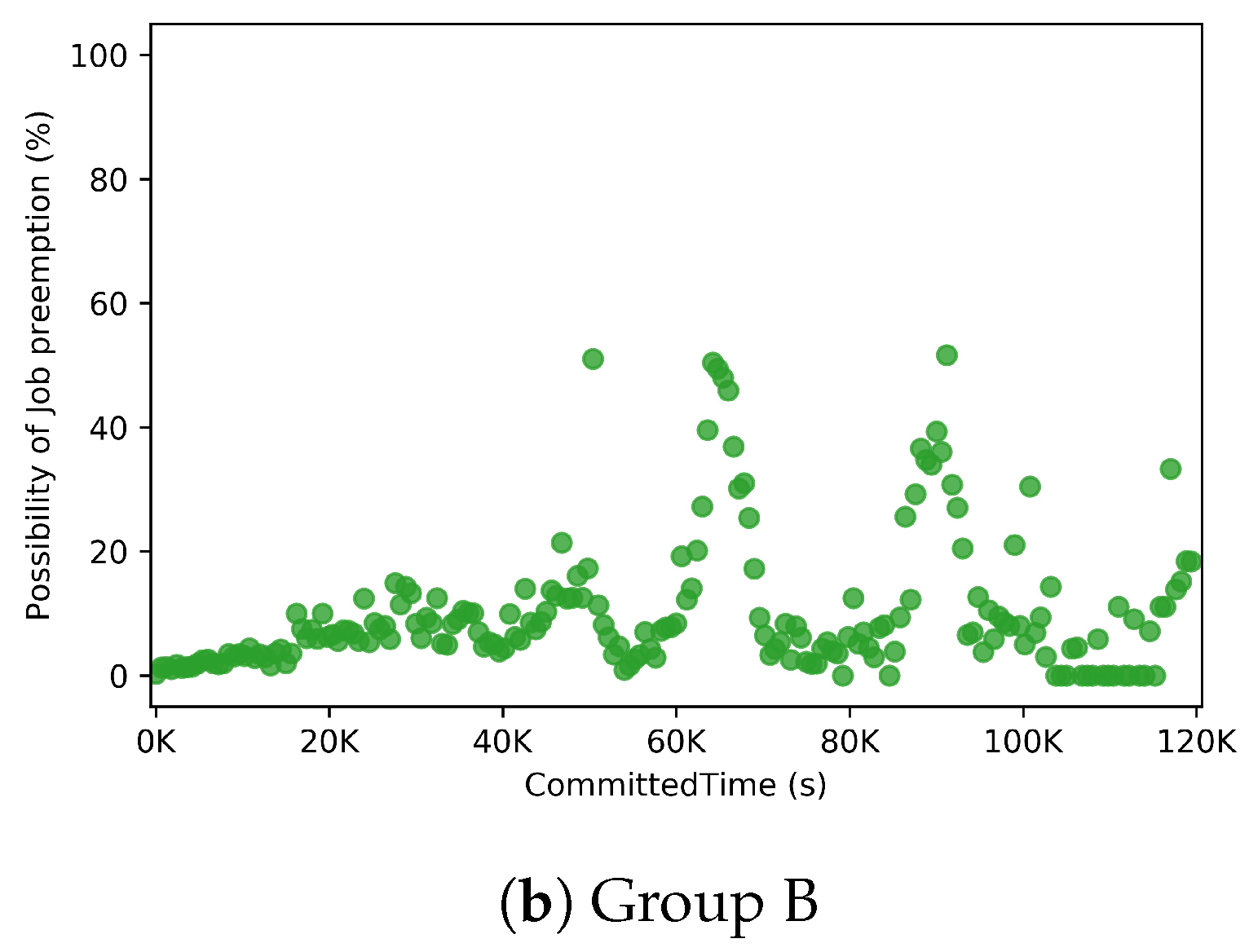 Applsci 10 01455 g010b