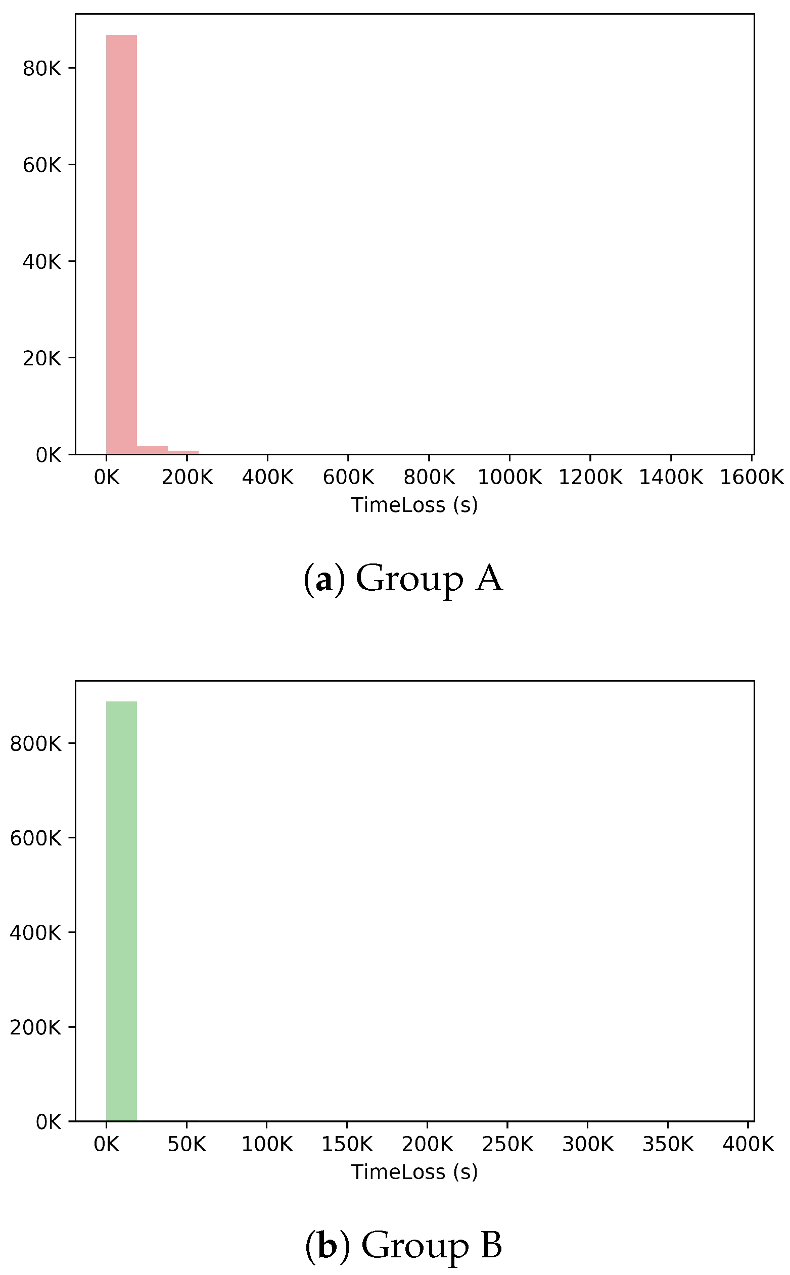 Applsci 10 01455 g012