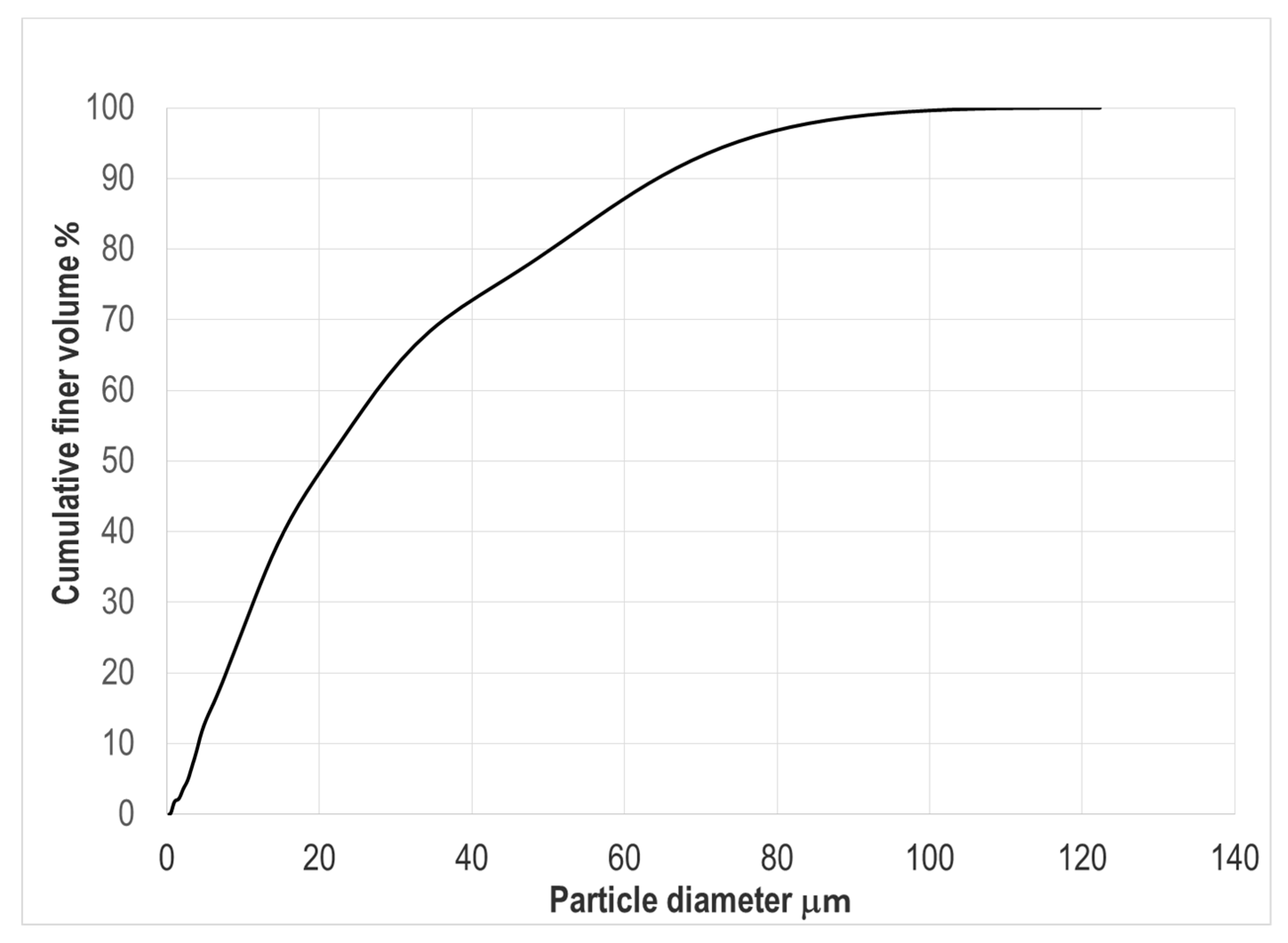 Applsci 10 01460 g001