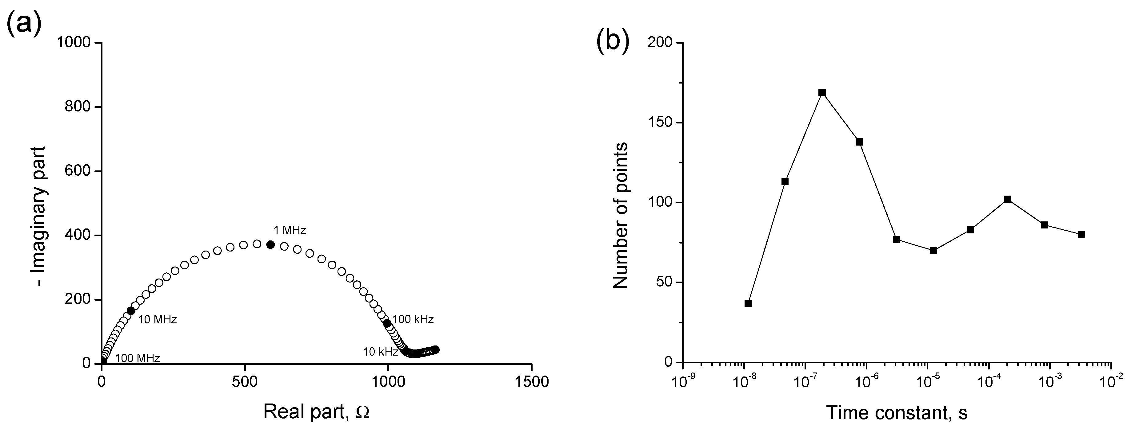 Applsci 10 01460 g004