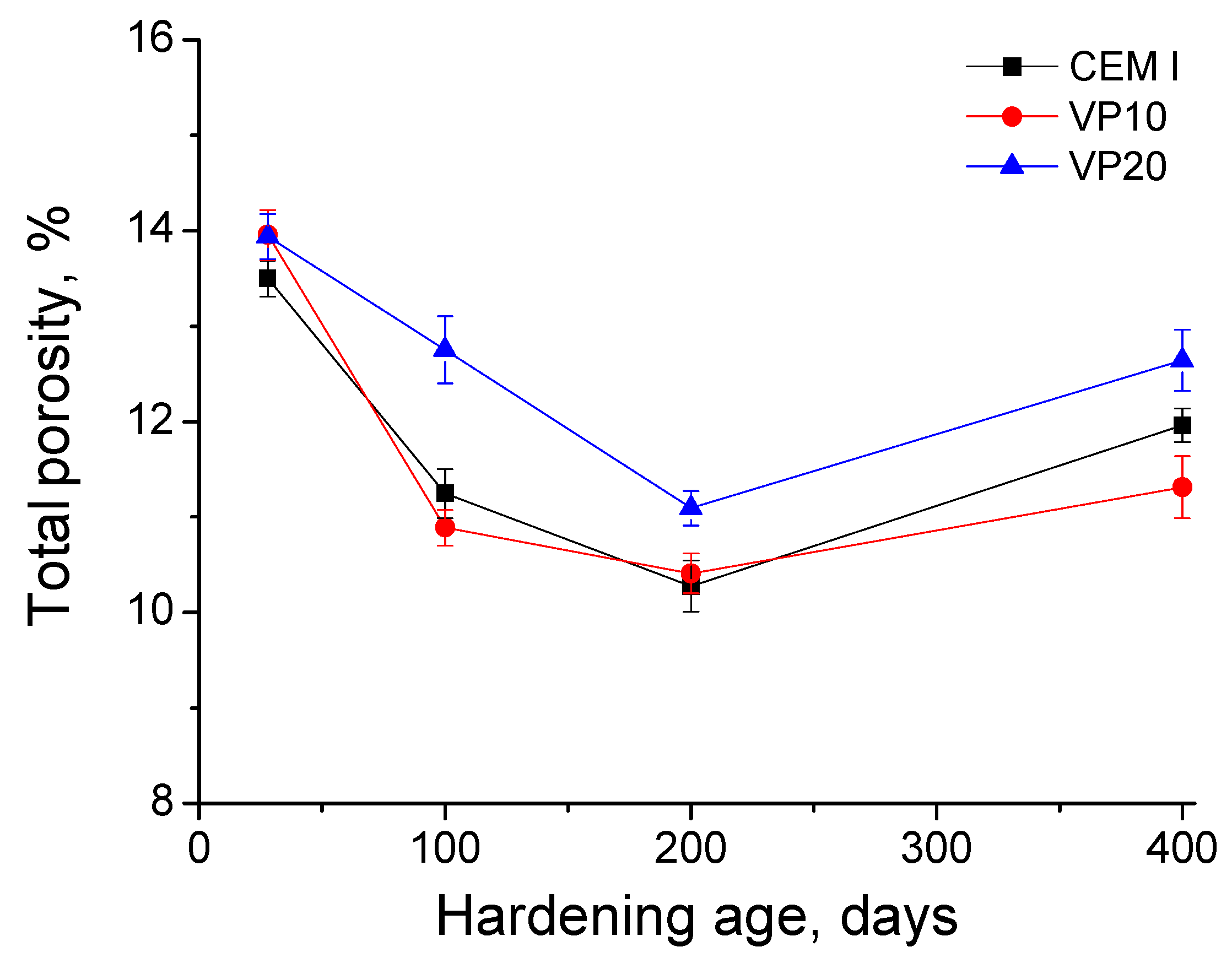 Applsci 10 01460 g006