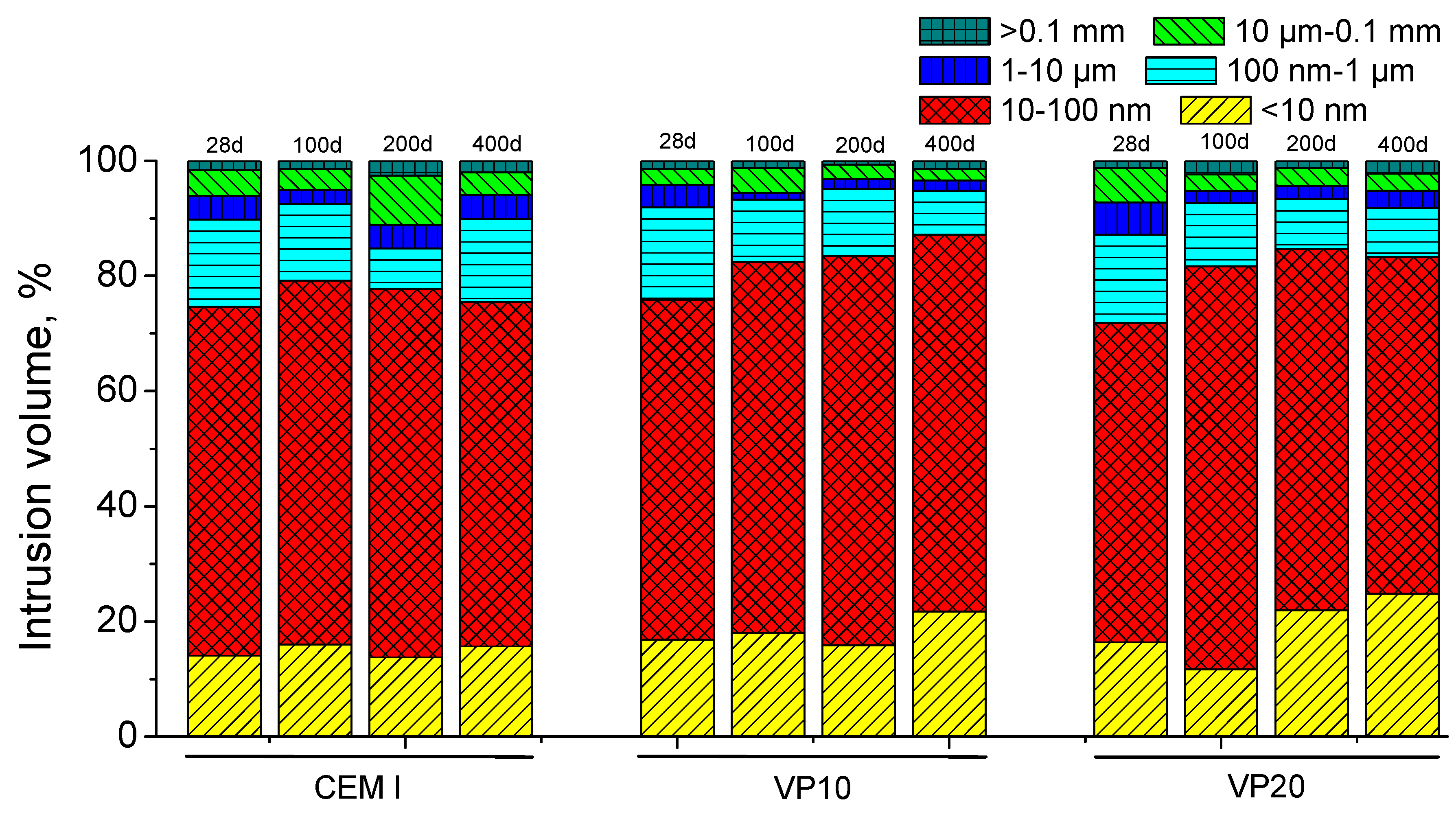 Applsci 10 01460 g007