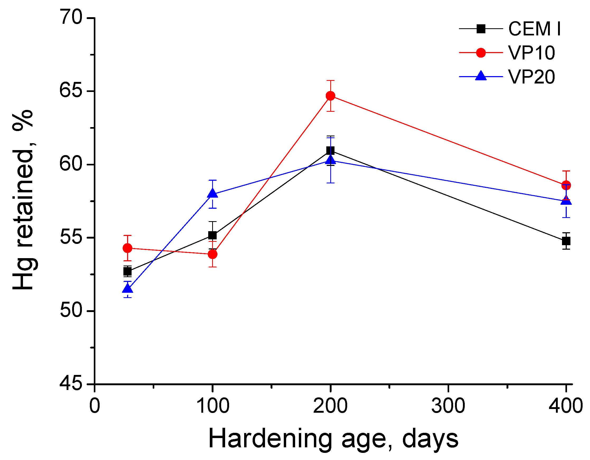 Applsci 10 01460 g008