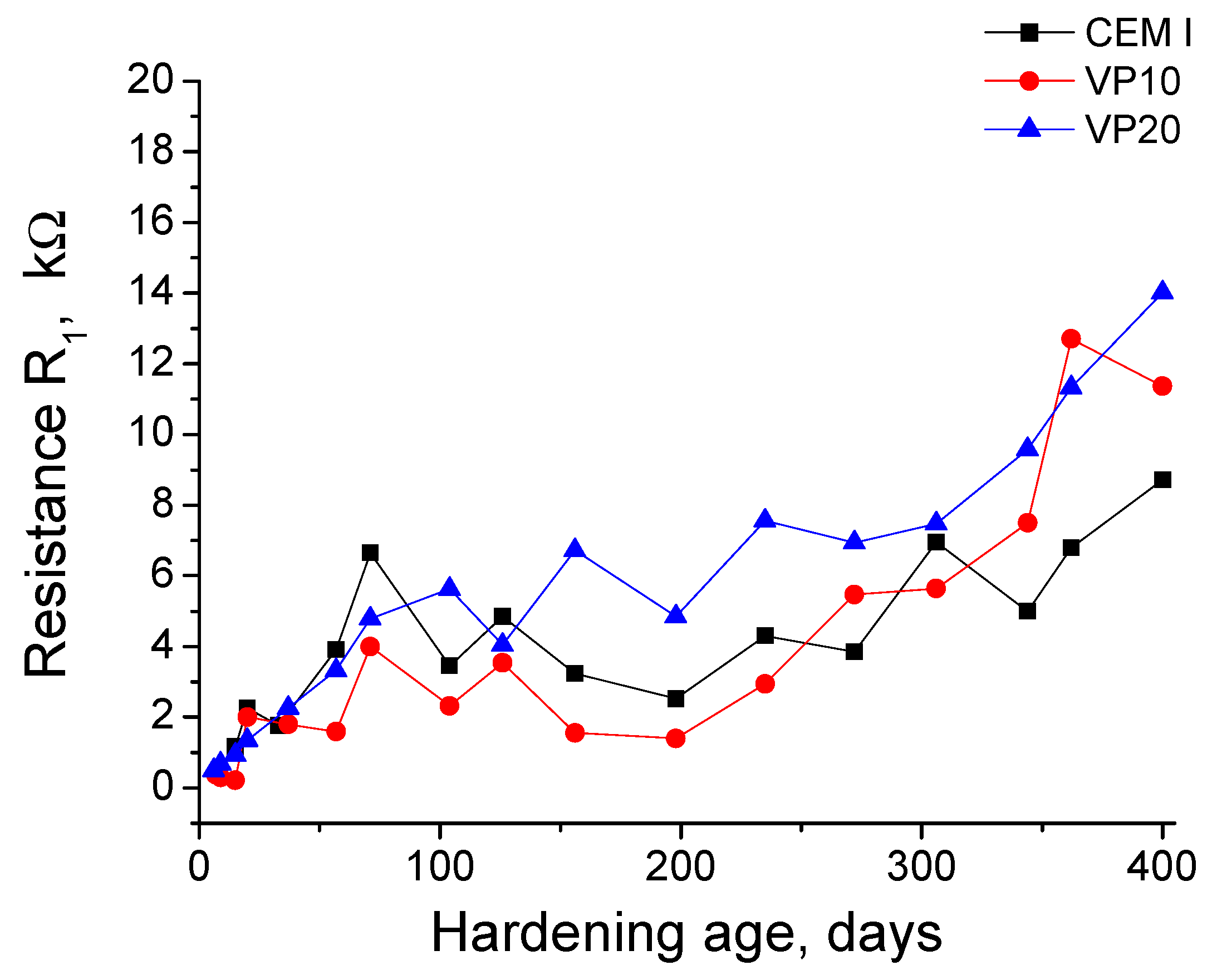 Applsci 10 01460 g009