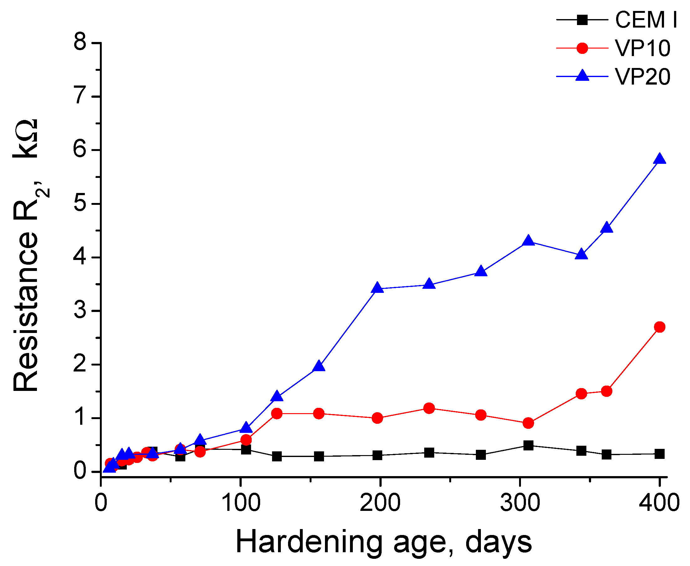 Applsci 10 01460 g010