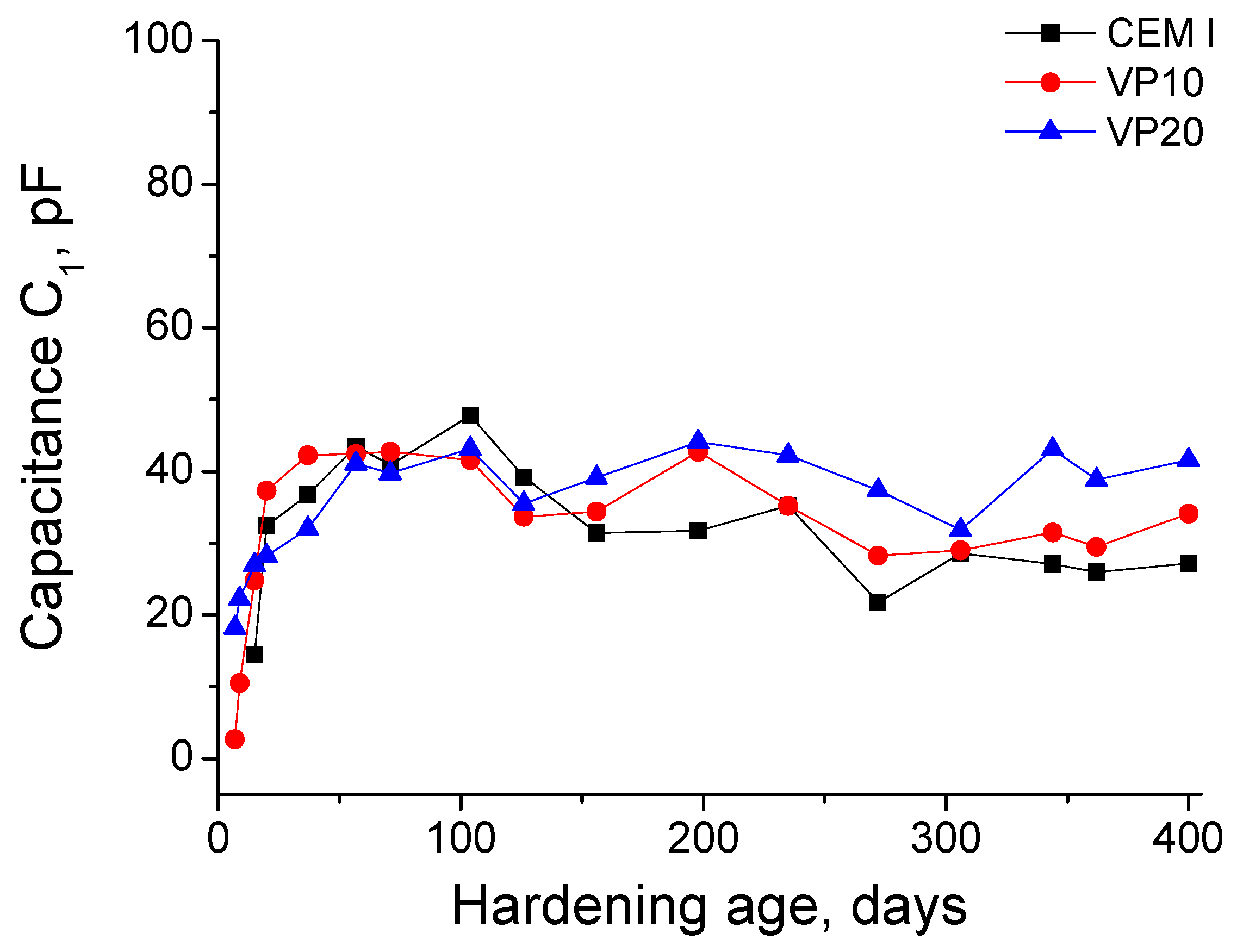 Applsci 10 01460 g011
