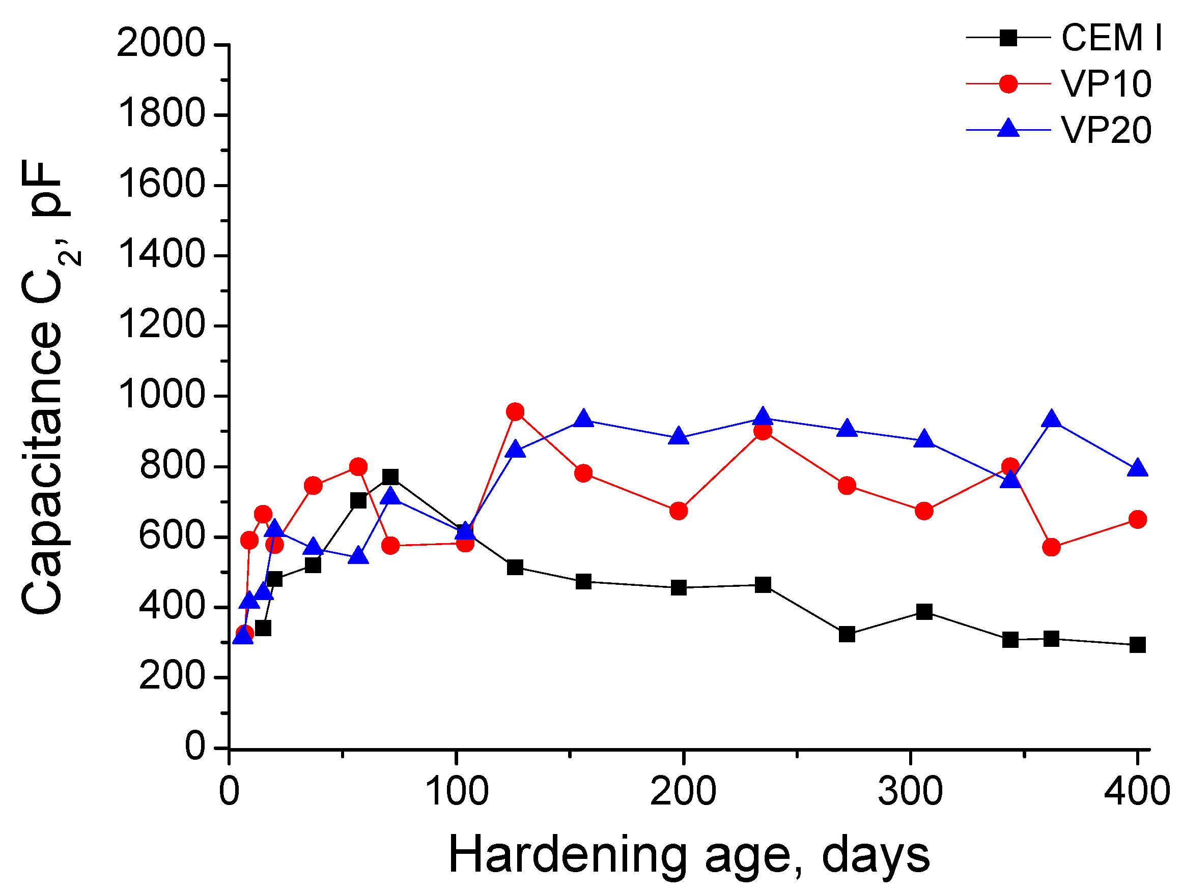 Applsci 10 01460 g012