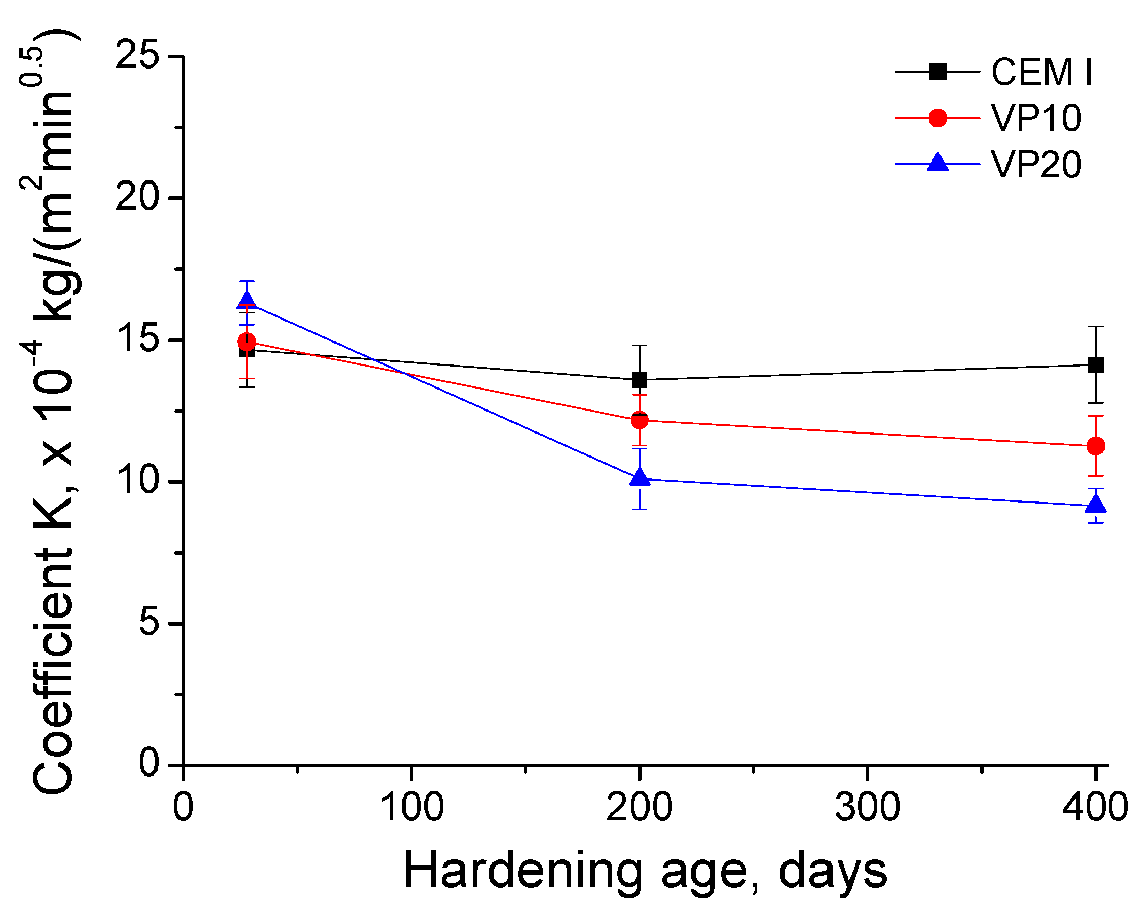 Applsci 10 01460 g013