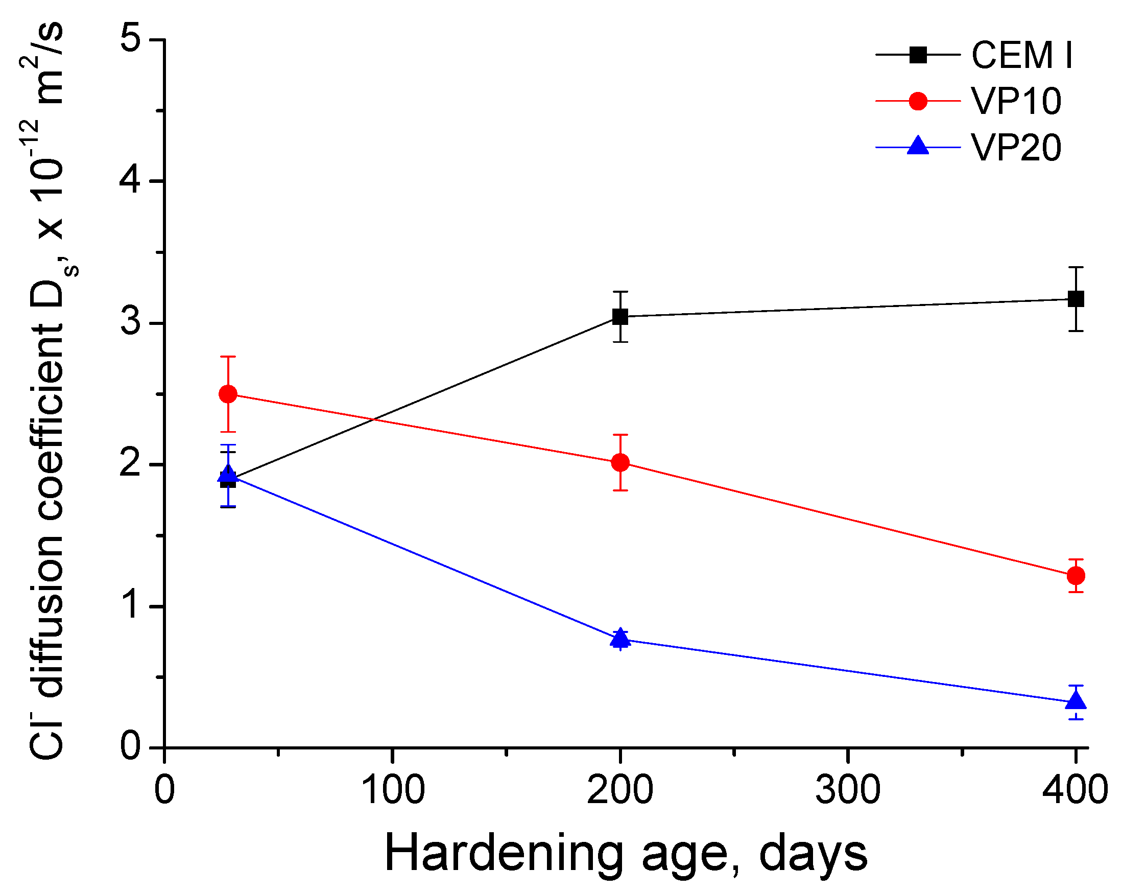 Applsci 10 01460 g014