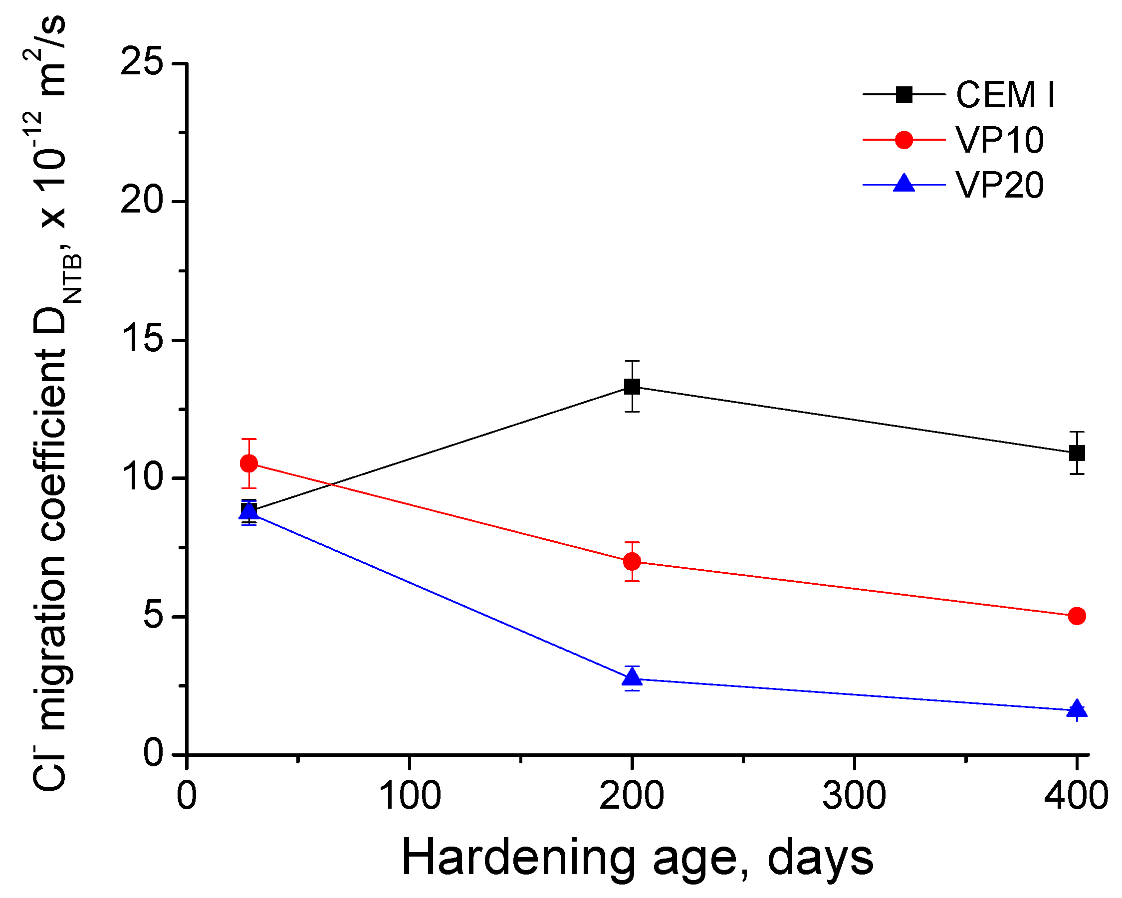 Applsci 10 01460 g015