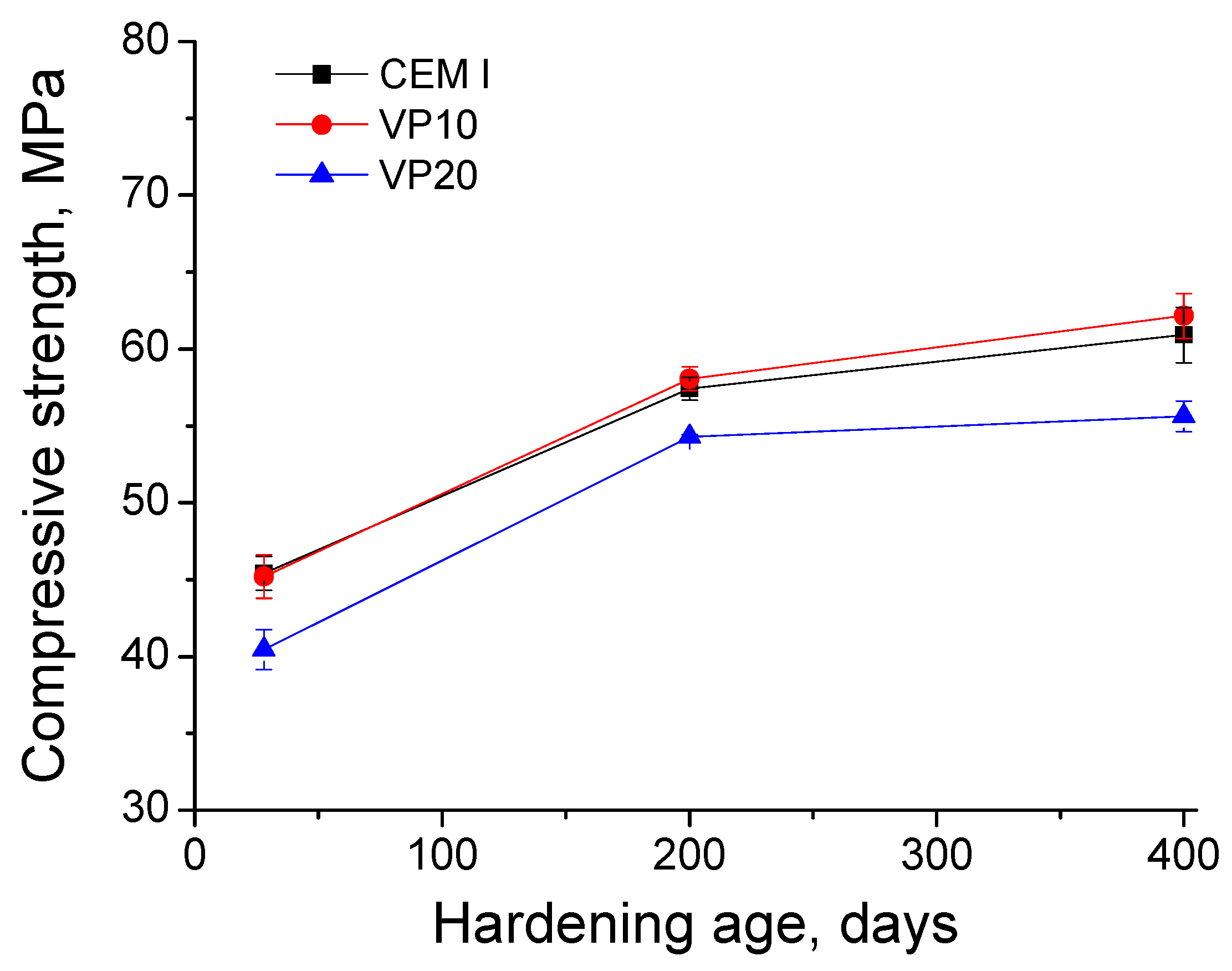 Applsci 10 01460 g016