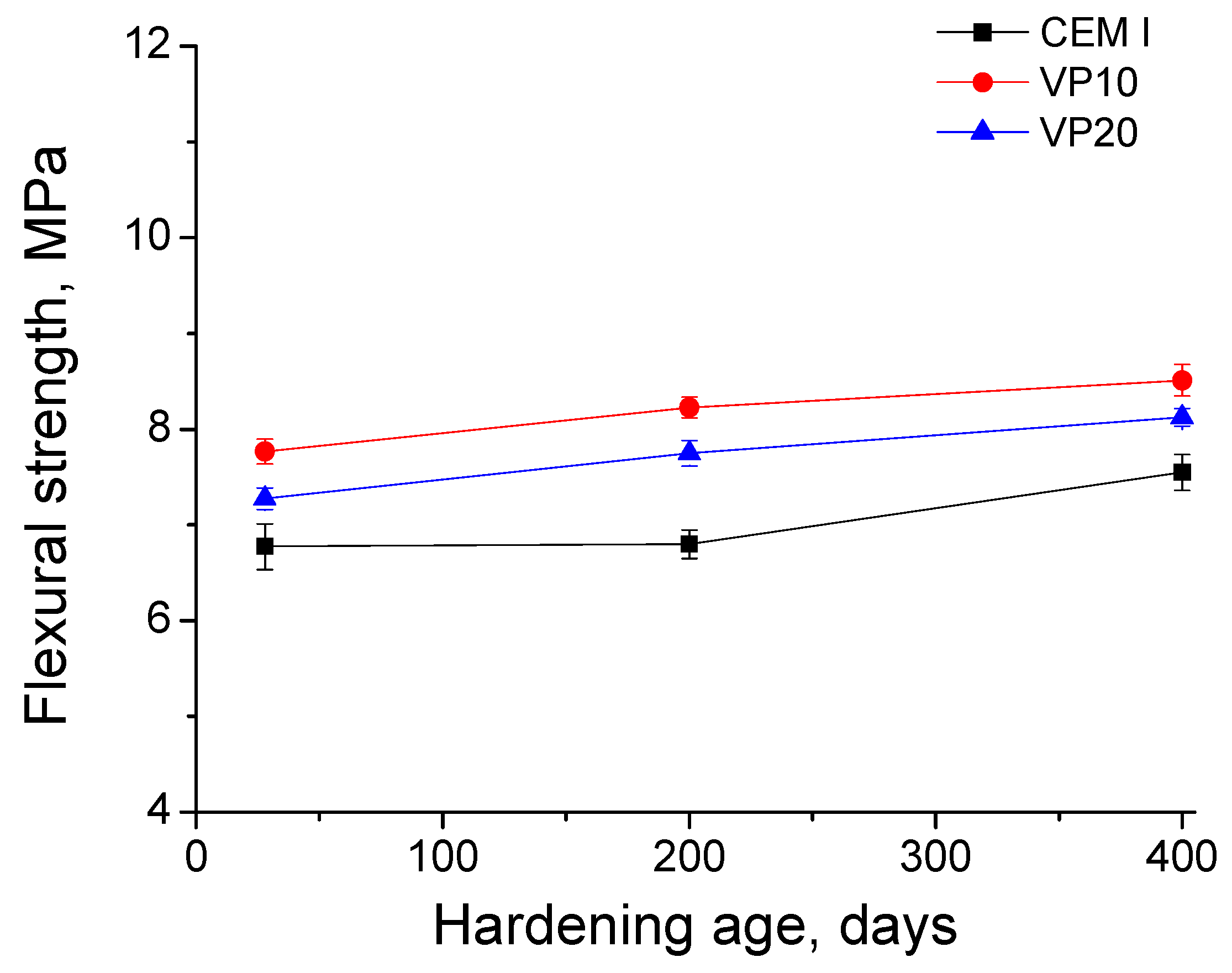 Applsci 10 01460 g017
