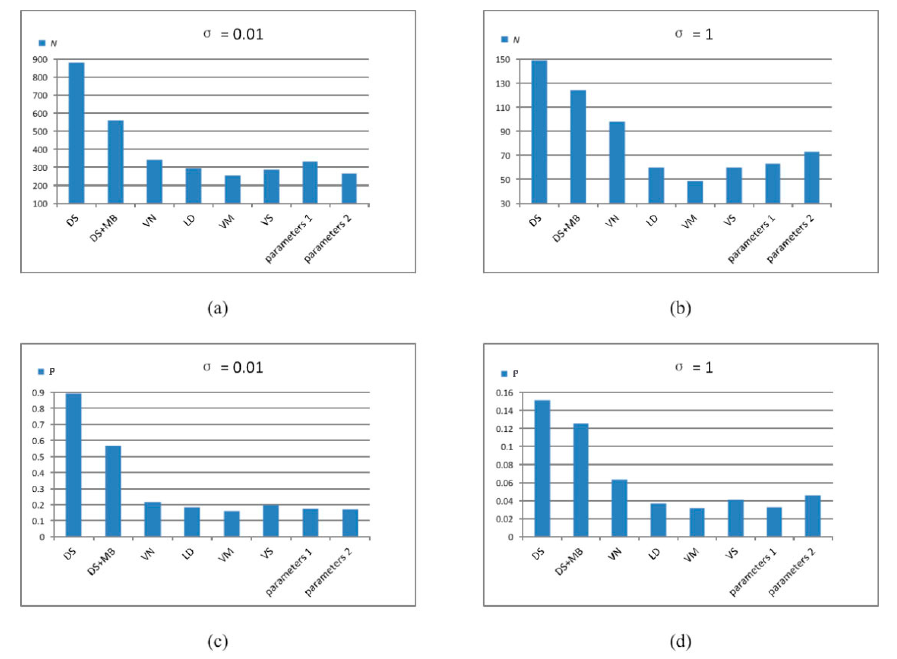Applsci 10 01462 g007