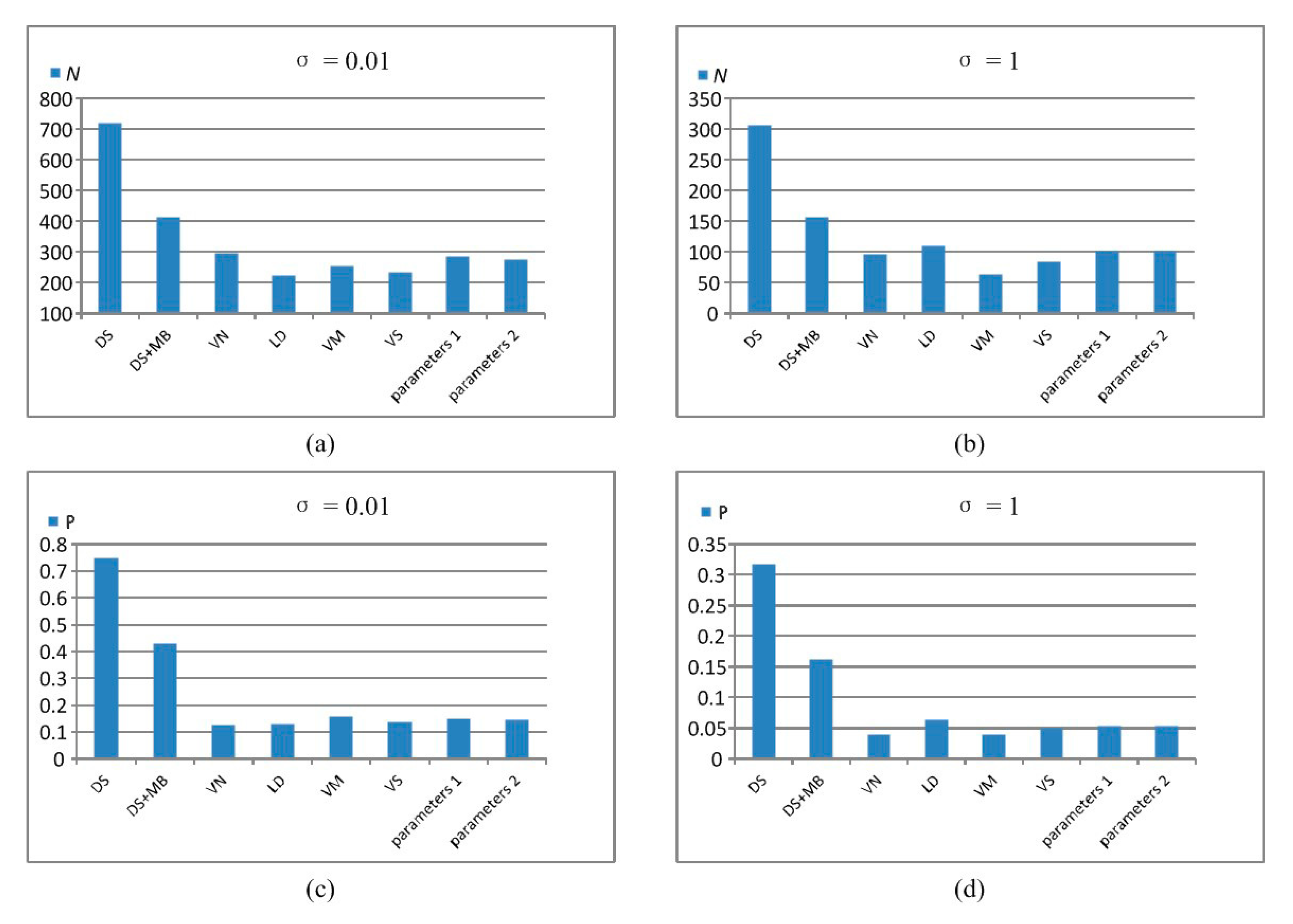 Applsci 10 01462 g008