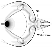 Applsci 10 01468 i009 Applsci 10 01468 i009