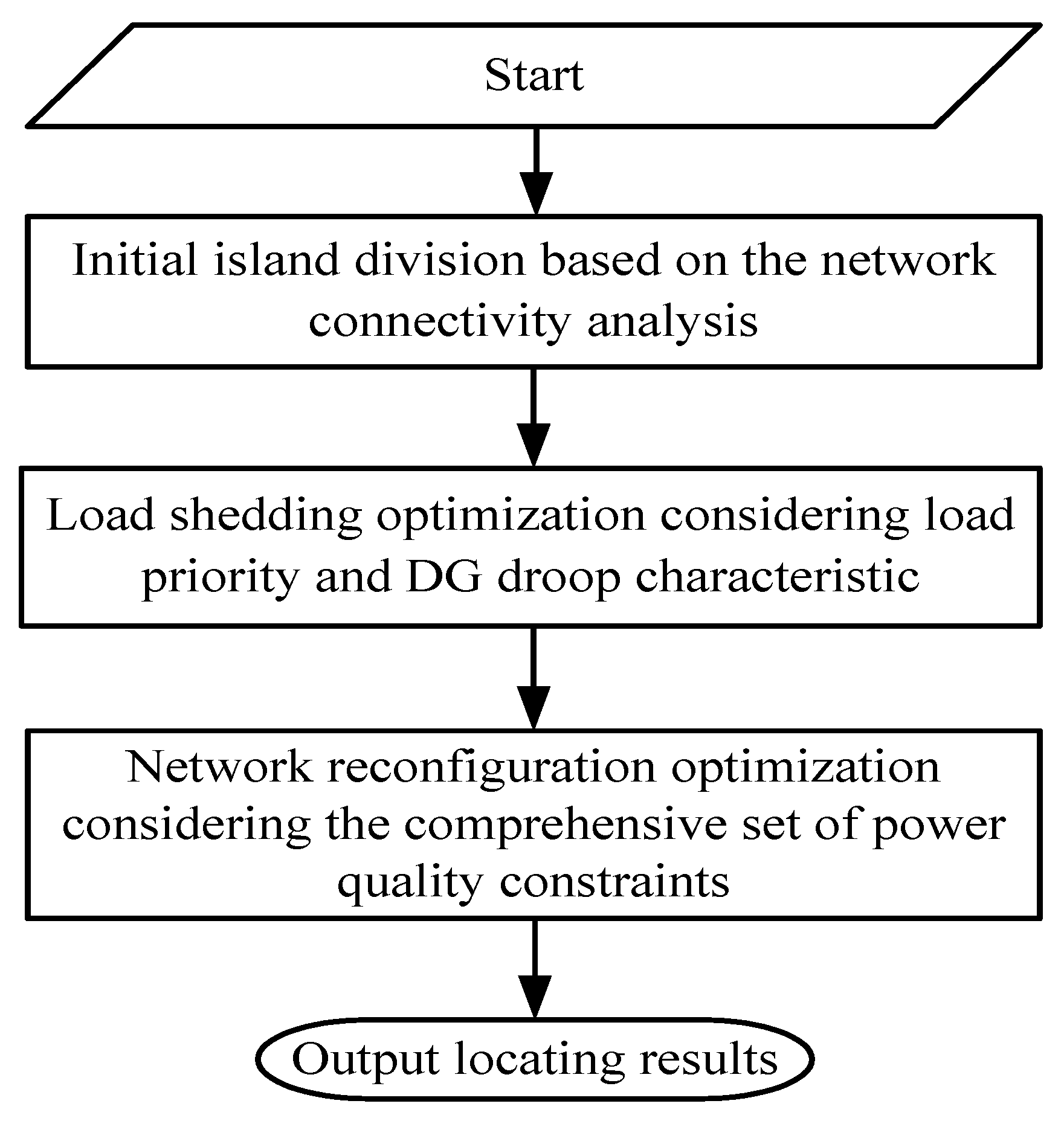 Applsci 10 01469 g001 Applsci 10 01469 g001