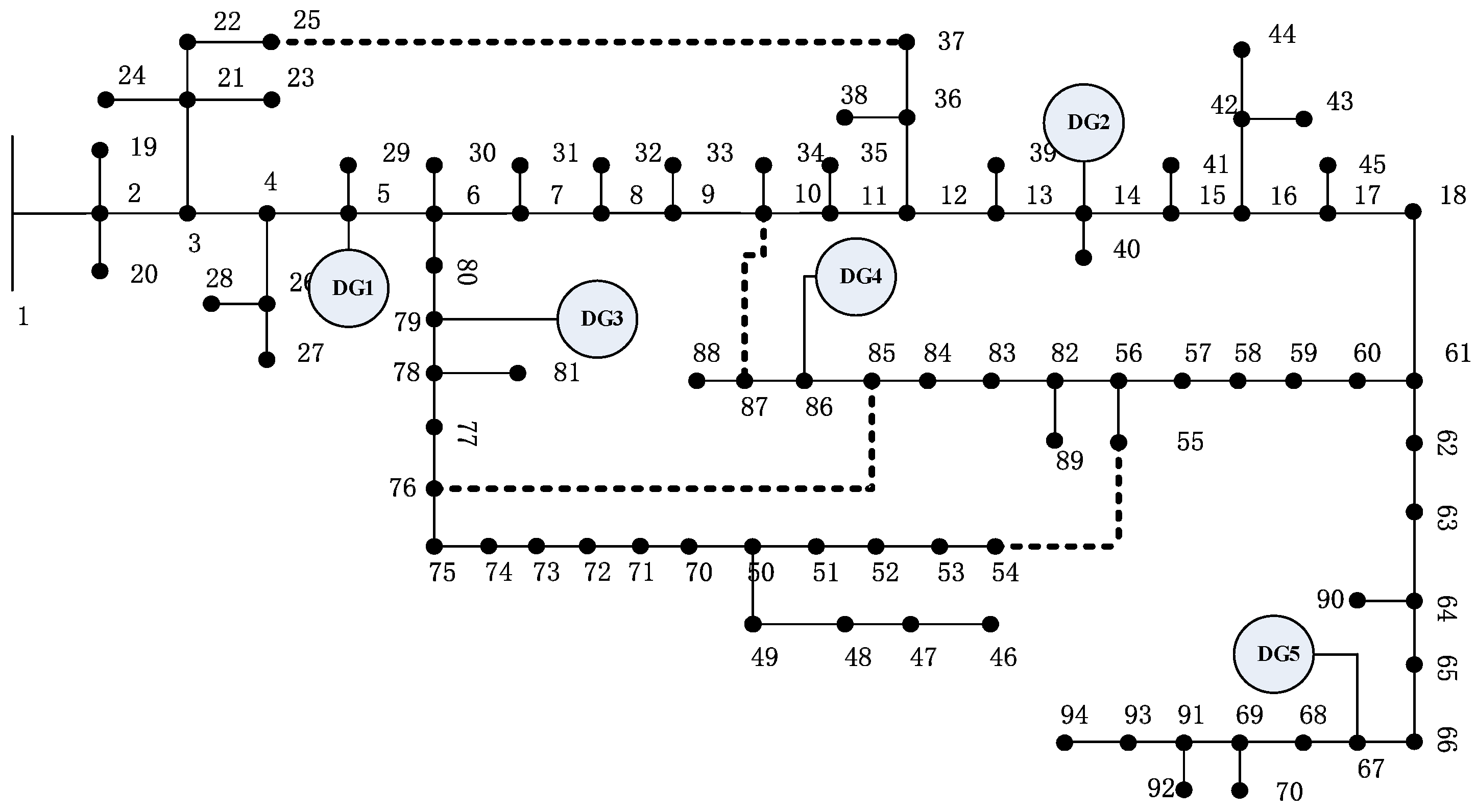 Applsci 10 01469 g002 Applsci 10 01469 g002