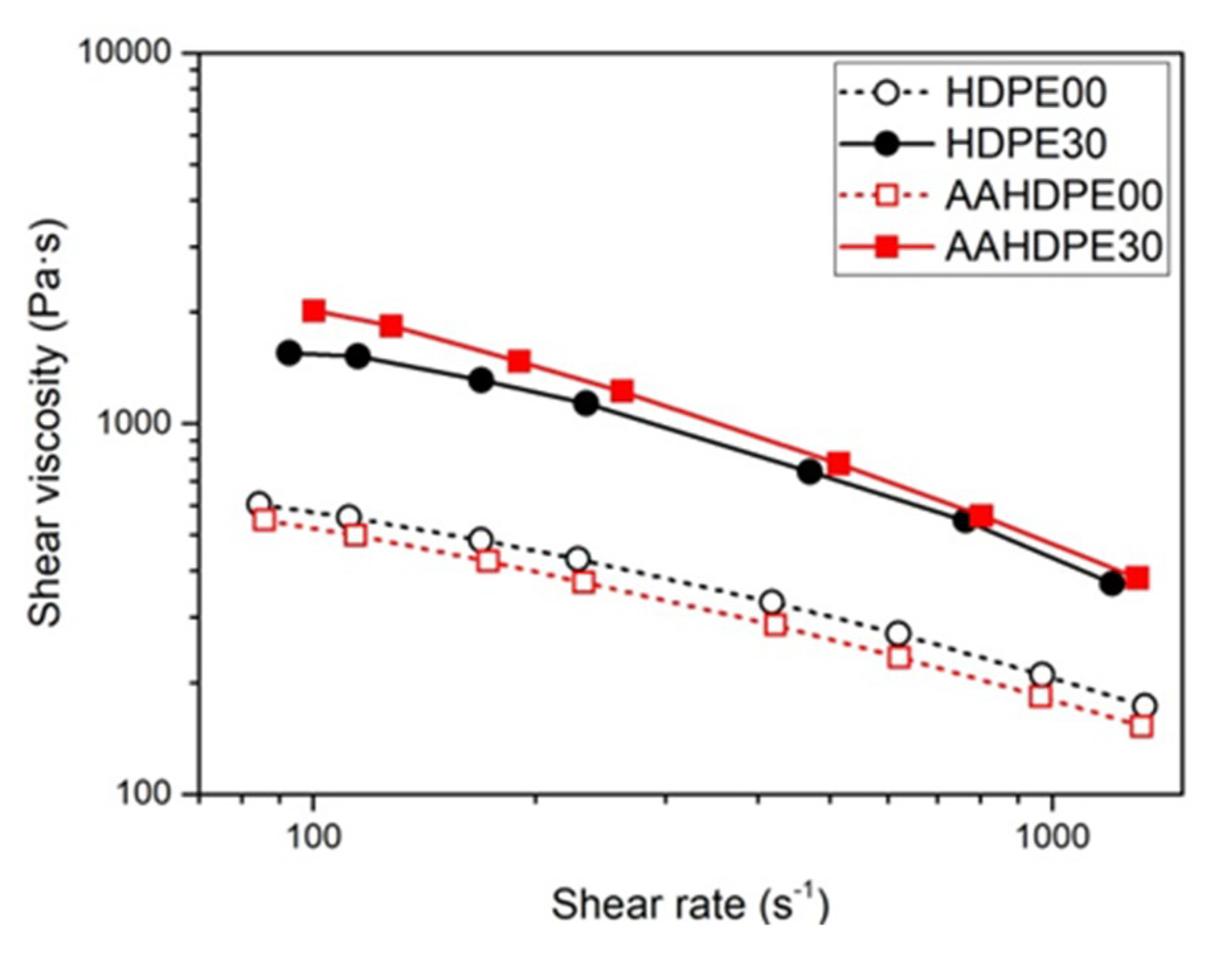 Applsci 10 01471 g005 Applsci 10 01471 g005