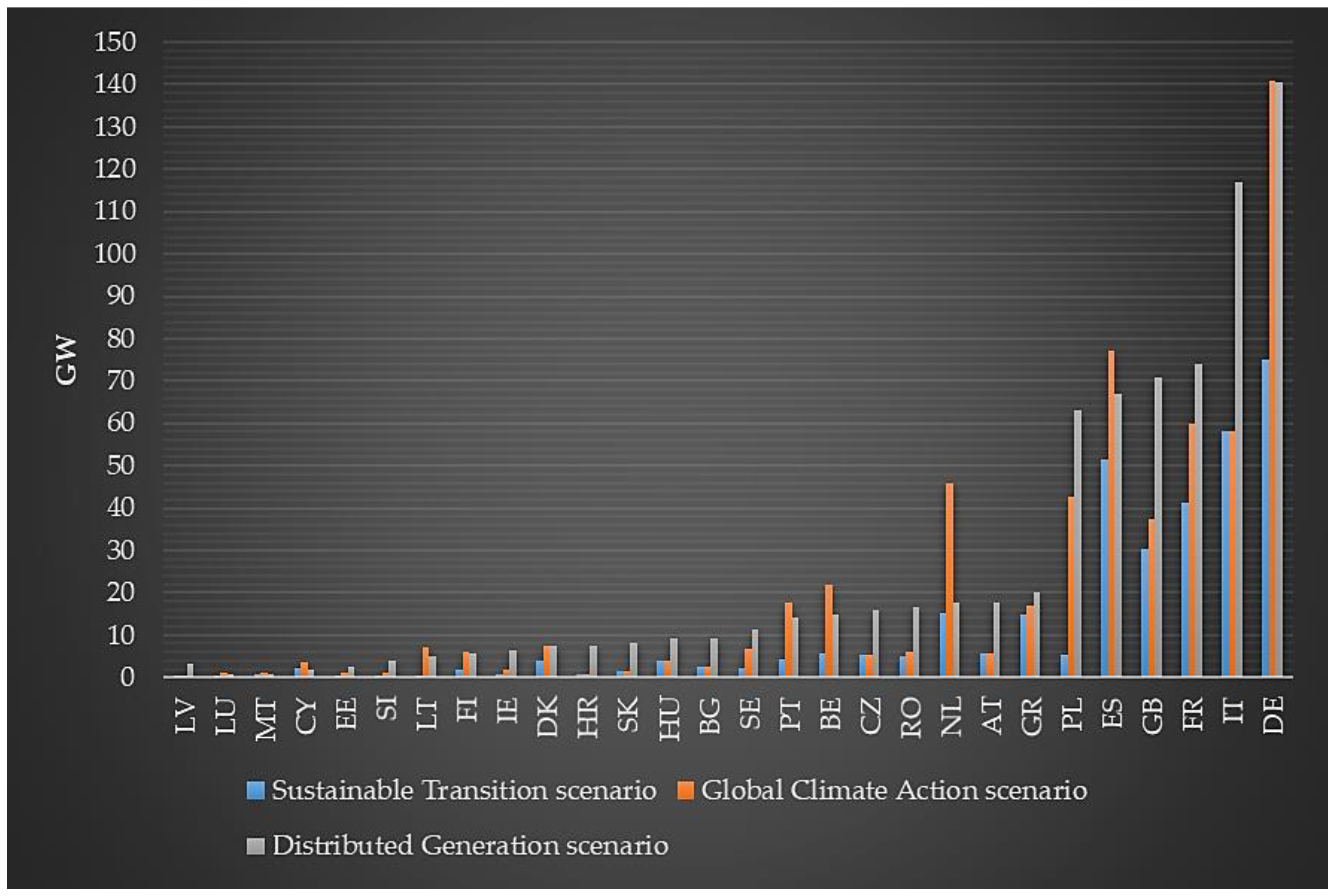 Applsci 10 01472 g001 Applsci 10 01472 g001