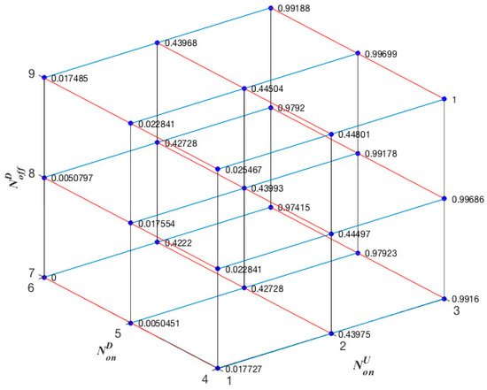 Applsci 10 01475 g0a1