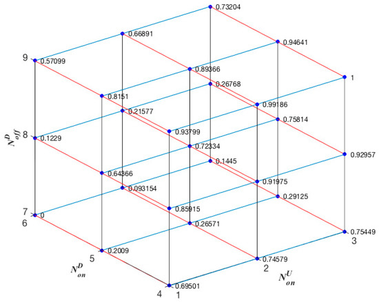 Applsci 10 01475 g0a2