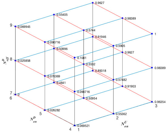 Applsci 10 01475 g0a3