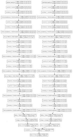 Applsci 10 01479 g0a2