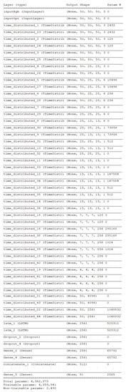 Applsci 10 01479 g0a3